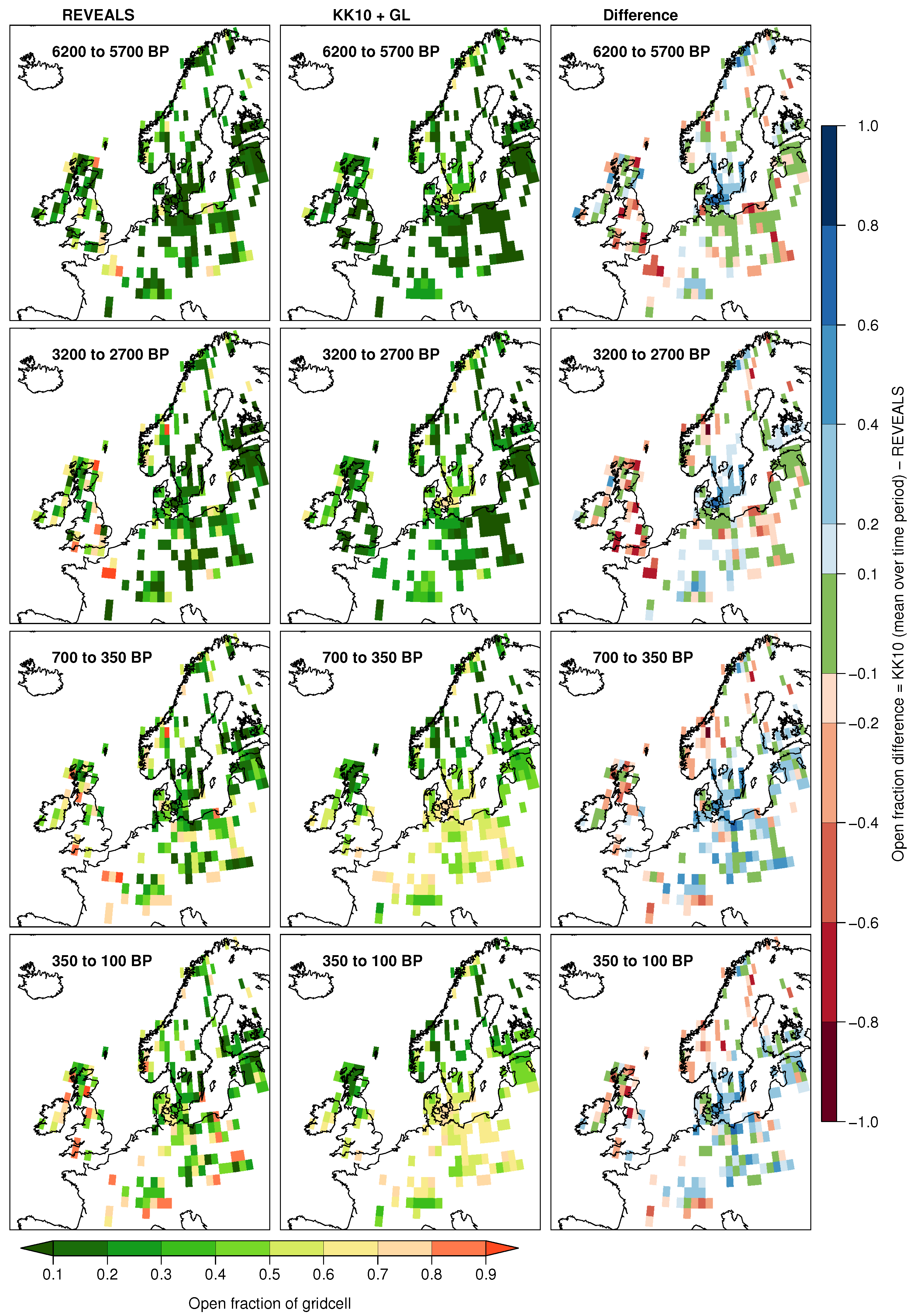 Land 06 00091 g003 Land 06 00091 g003