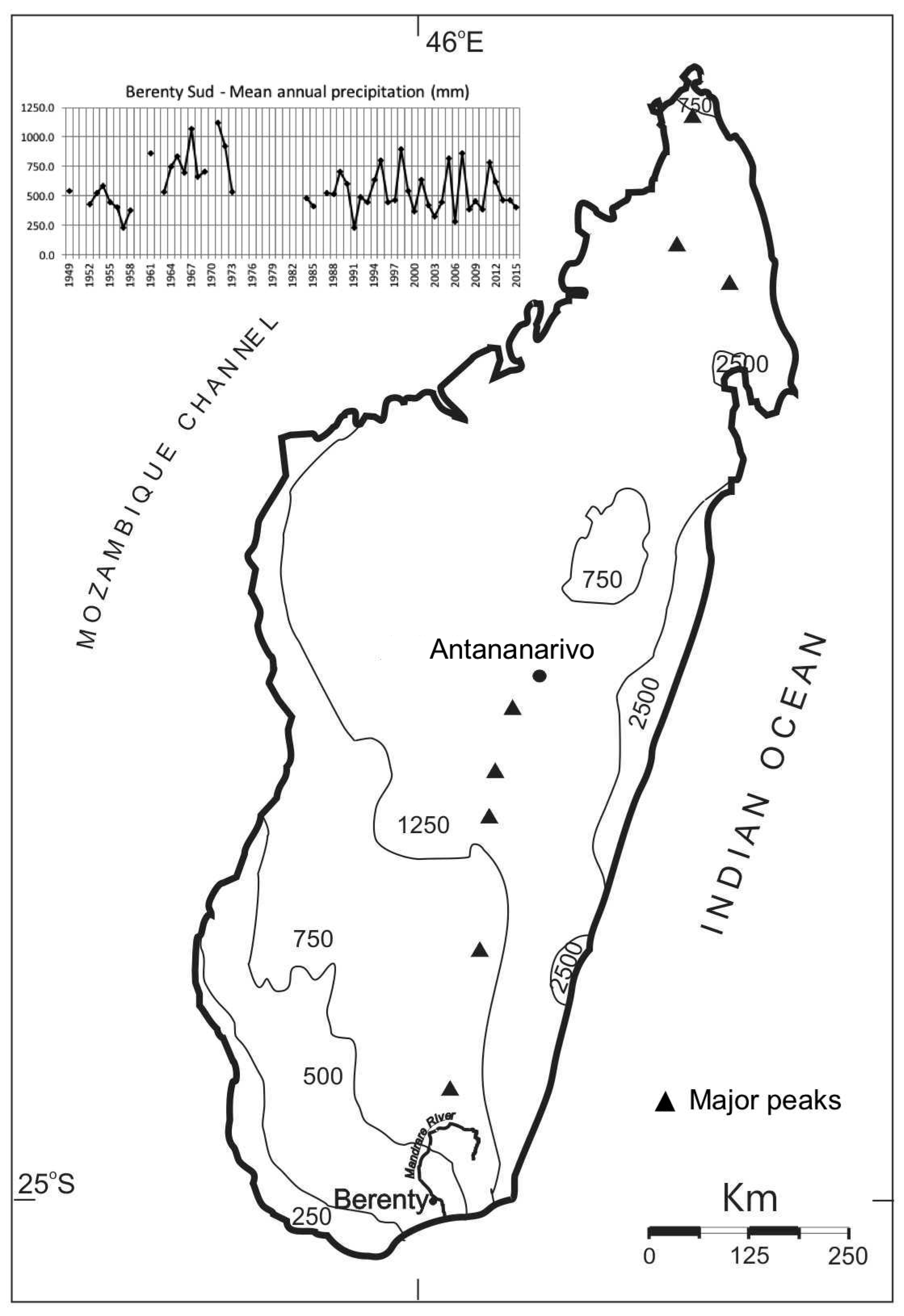 Land 07 00008 g001