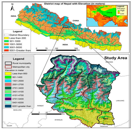 Land Free FullText Quantifying the Spatiotemporal Pattern of Urban