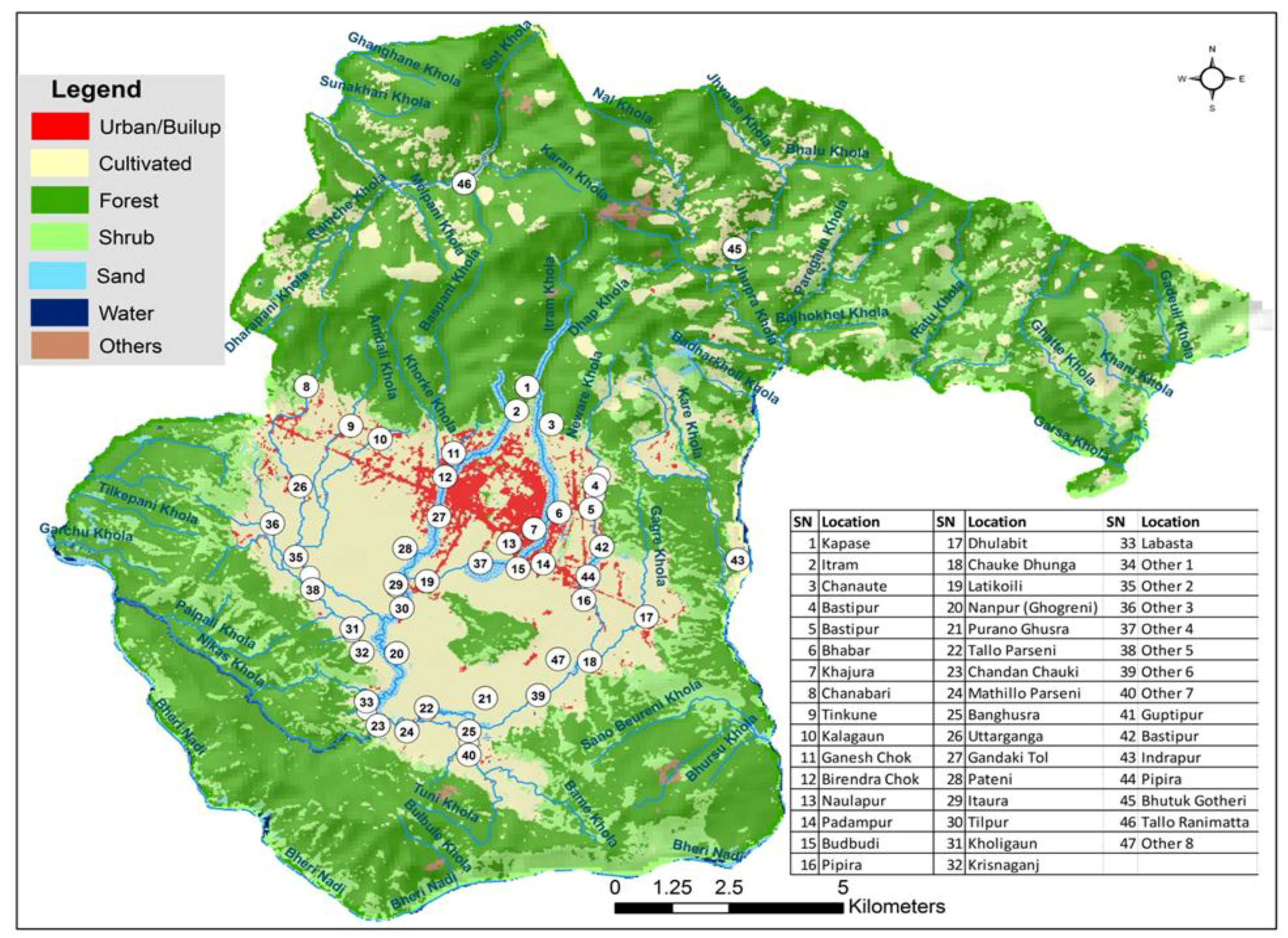 Nepal Surkhet Birendranagar Map Land | Free Full-Text | Flood Hazard Mapping Of A Rapidly Urbanizing City  In The Foothills (Birendranagar, Surkhet) Of Nepal
