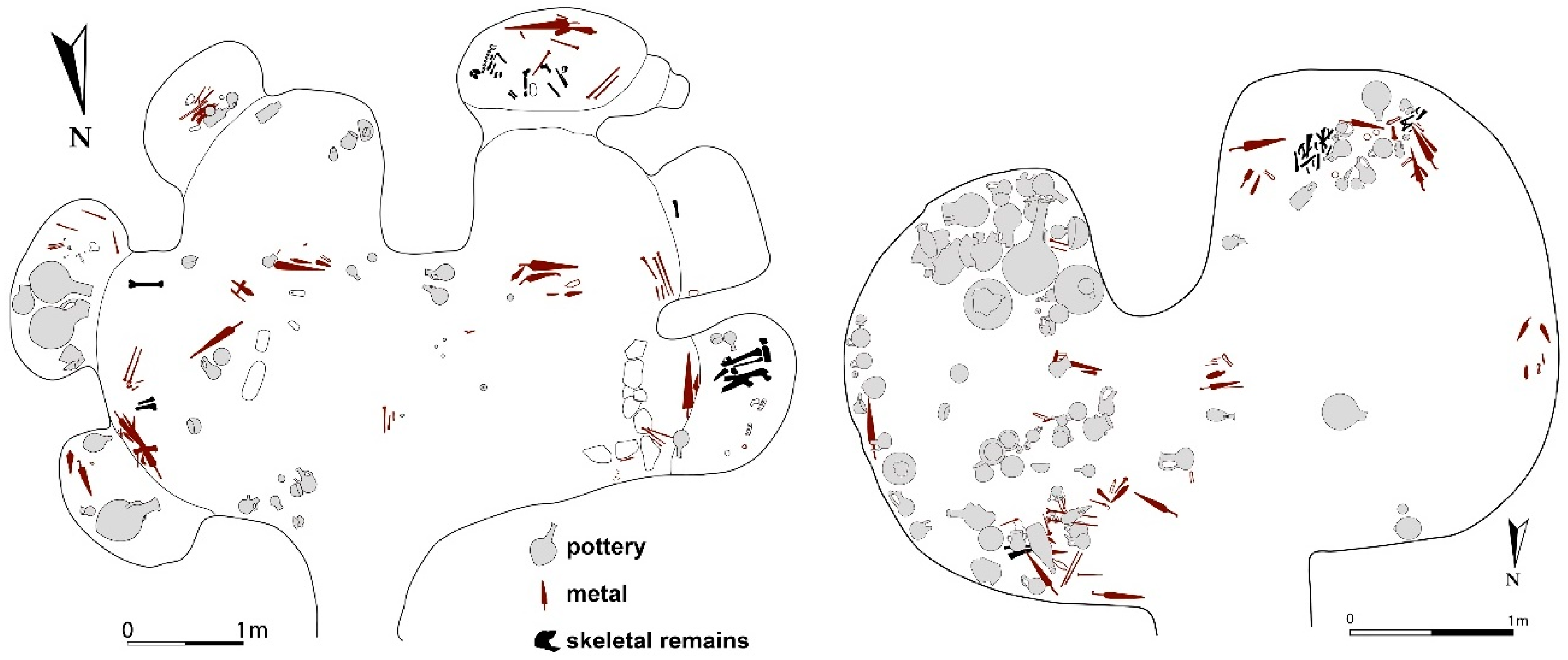 Land 07 00064 g019 Land 07 00064 g019