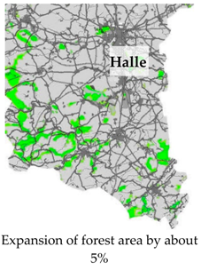 Land 07 00076 i007 Land 07 00076 i007