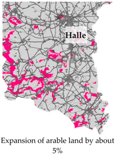 Land 07 00076 i008 Land 07 00076 i008