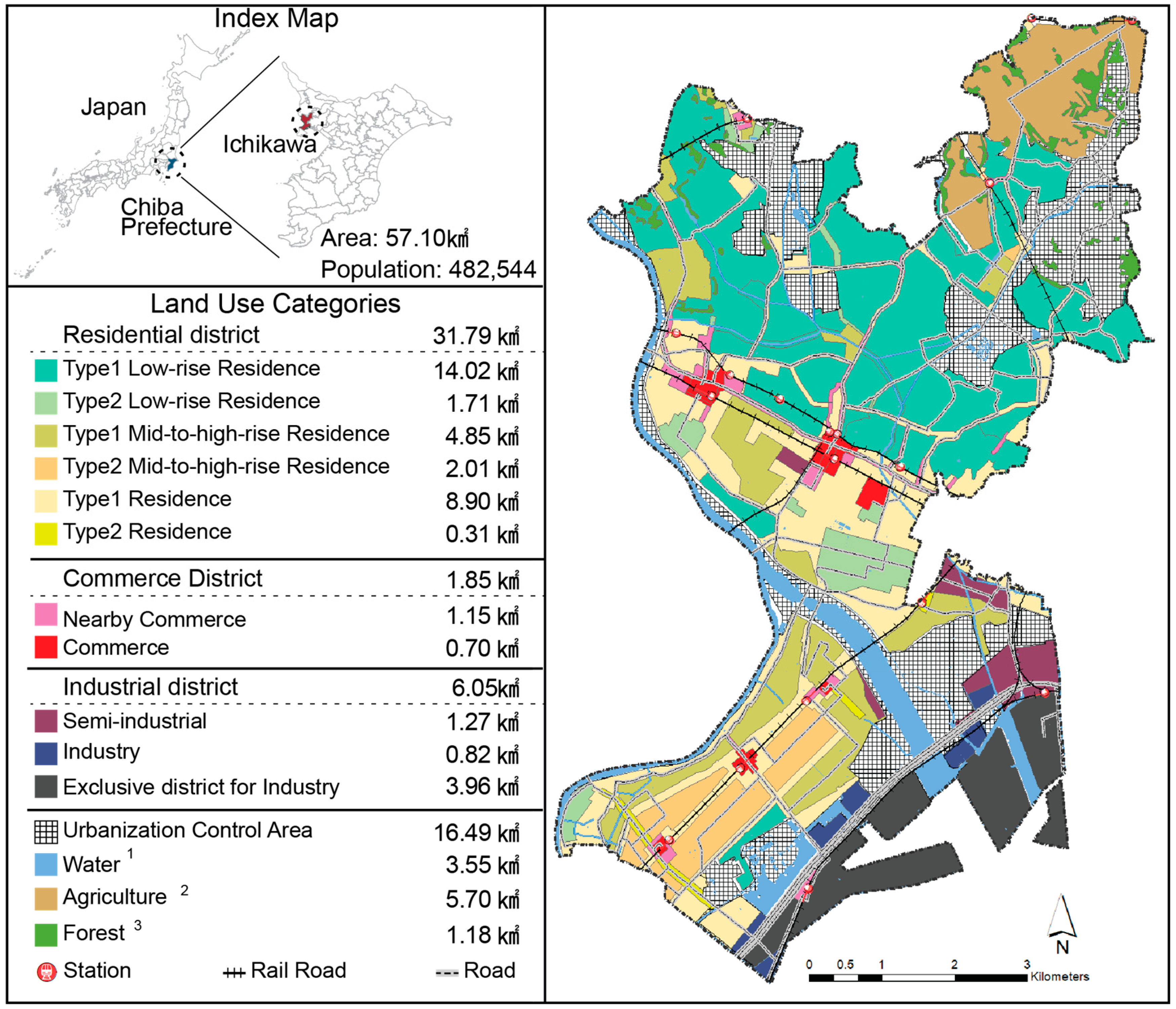 Land 07 00102 g001 Land 07 00102 g001