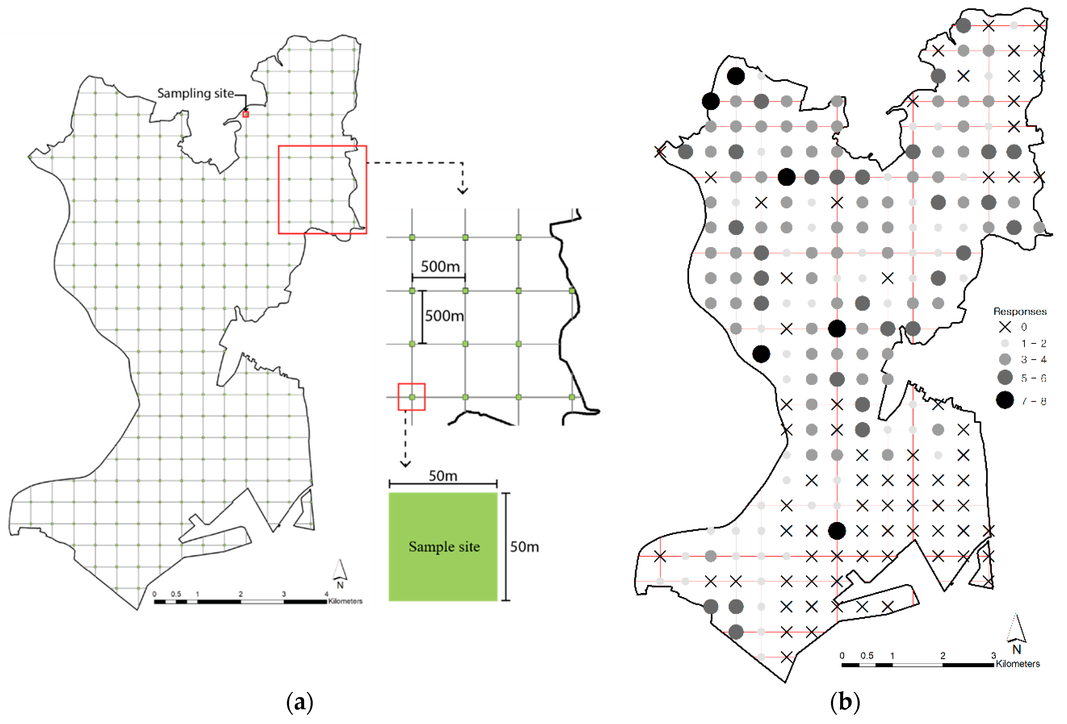 Land 07 00102 g002 Land 07 00102 g002