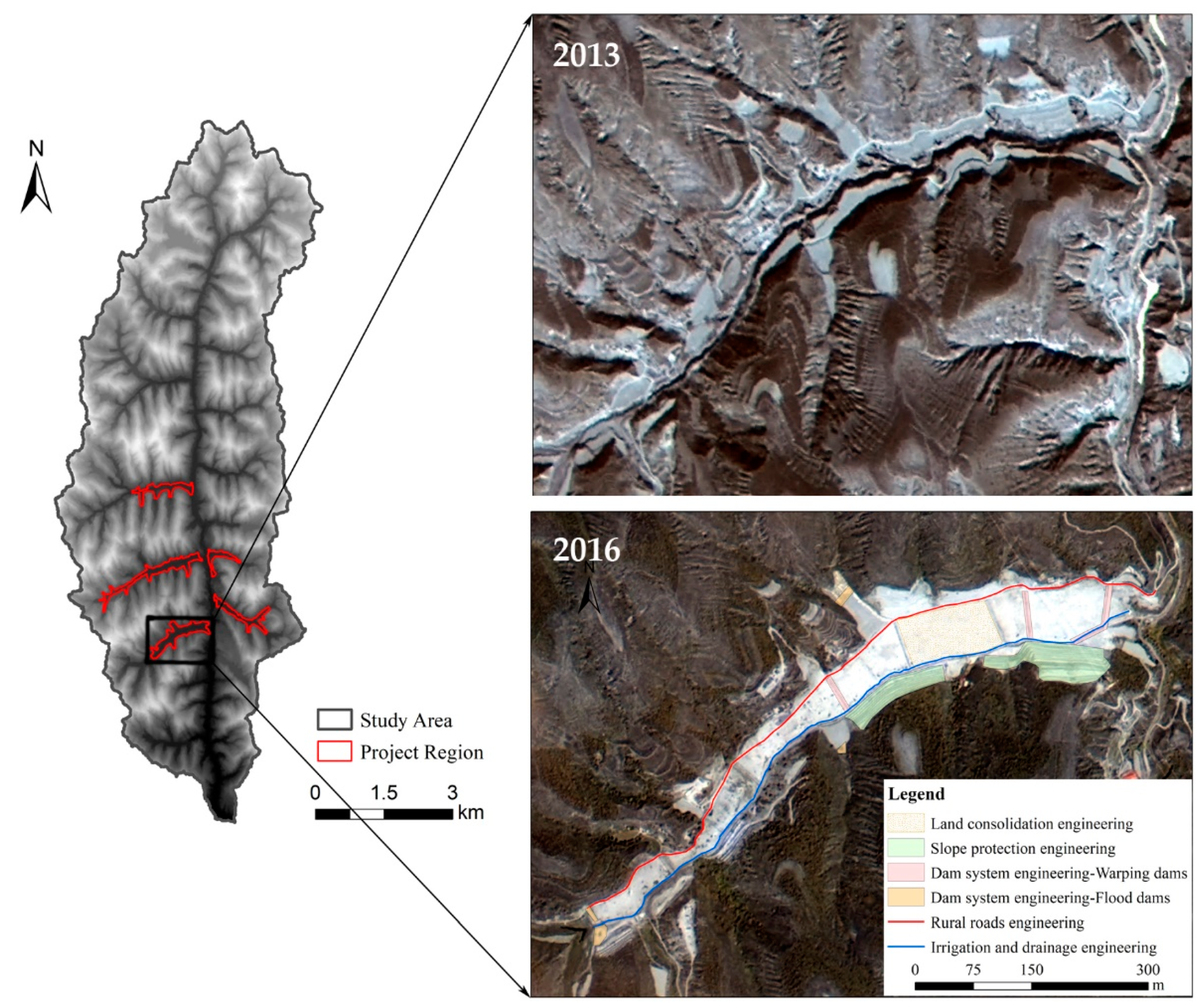 Land 07 00113 g006 Land 07 00113 g006