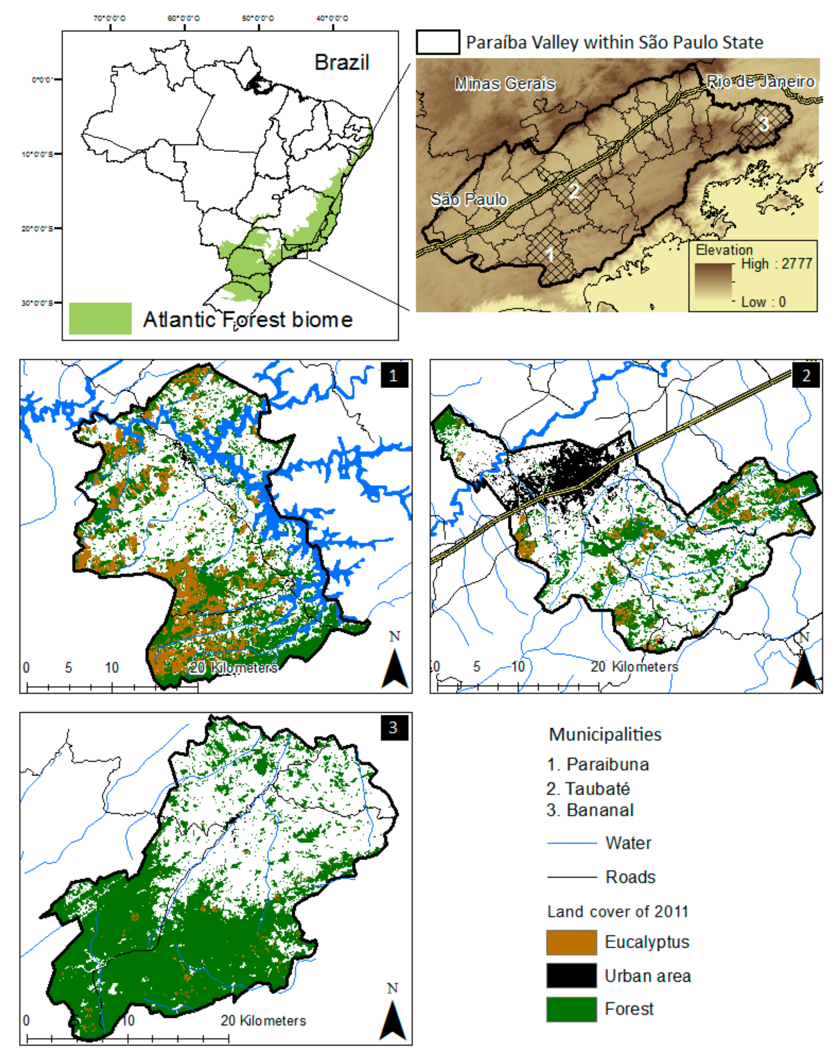 Land 07 00125 g001 Land 07 00125 g001