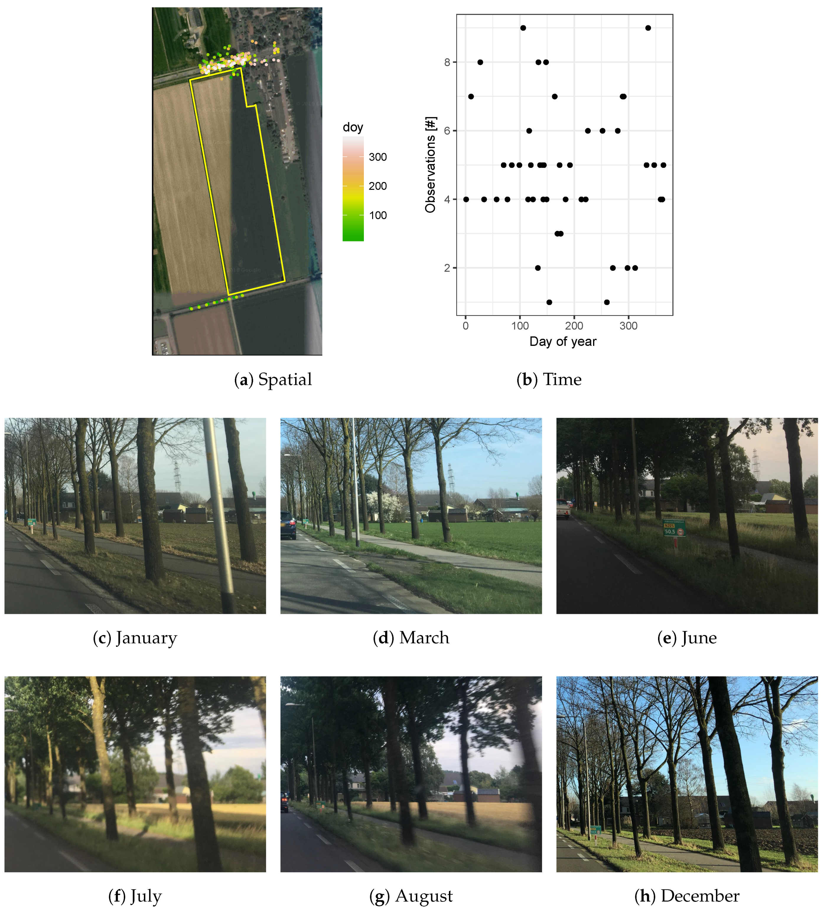 Land 07 00127 g012 Land 07 00127 g012