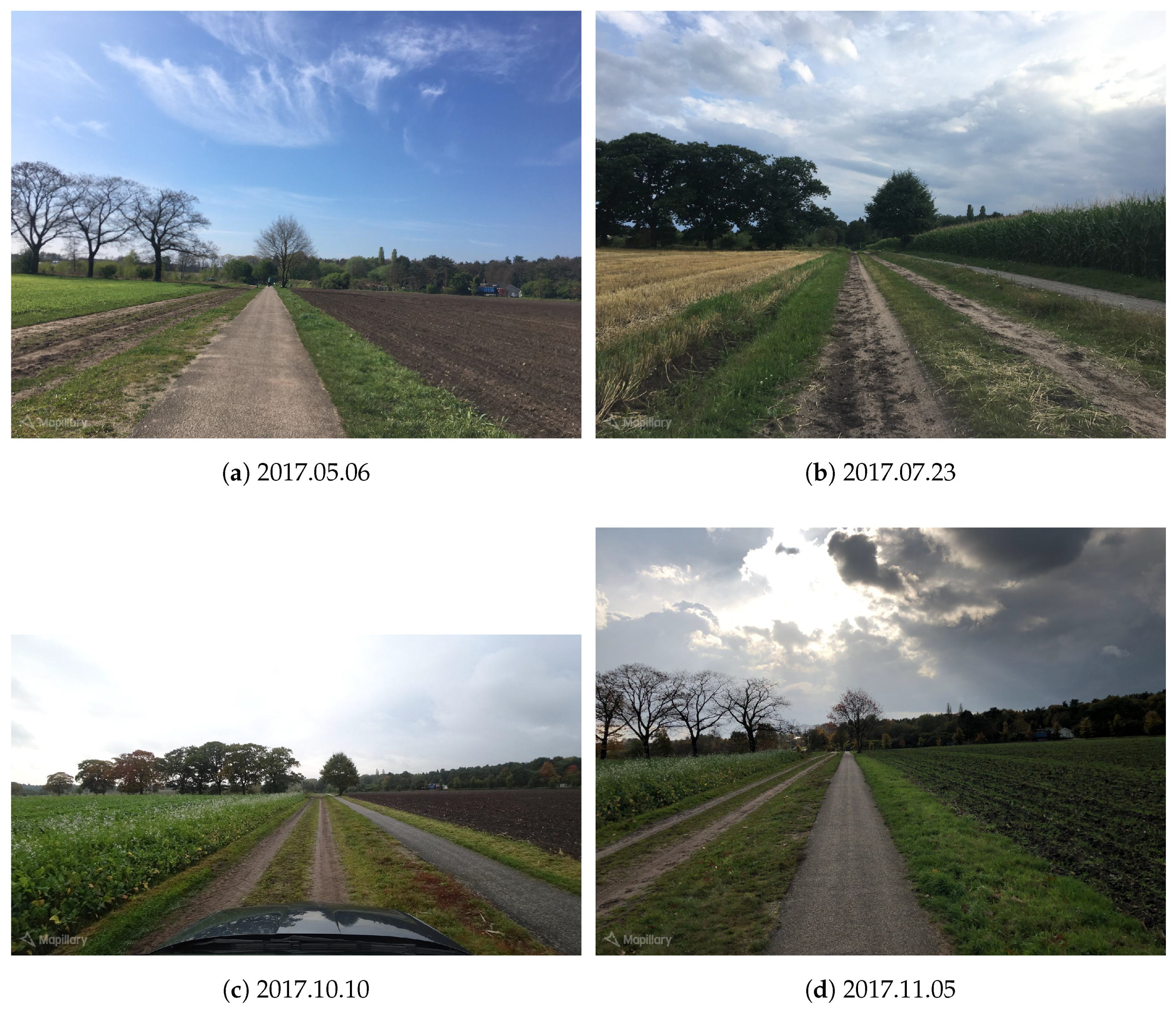 Land 07 00127 g014 Land 07 00127 g014