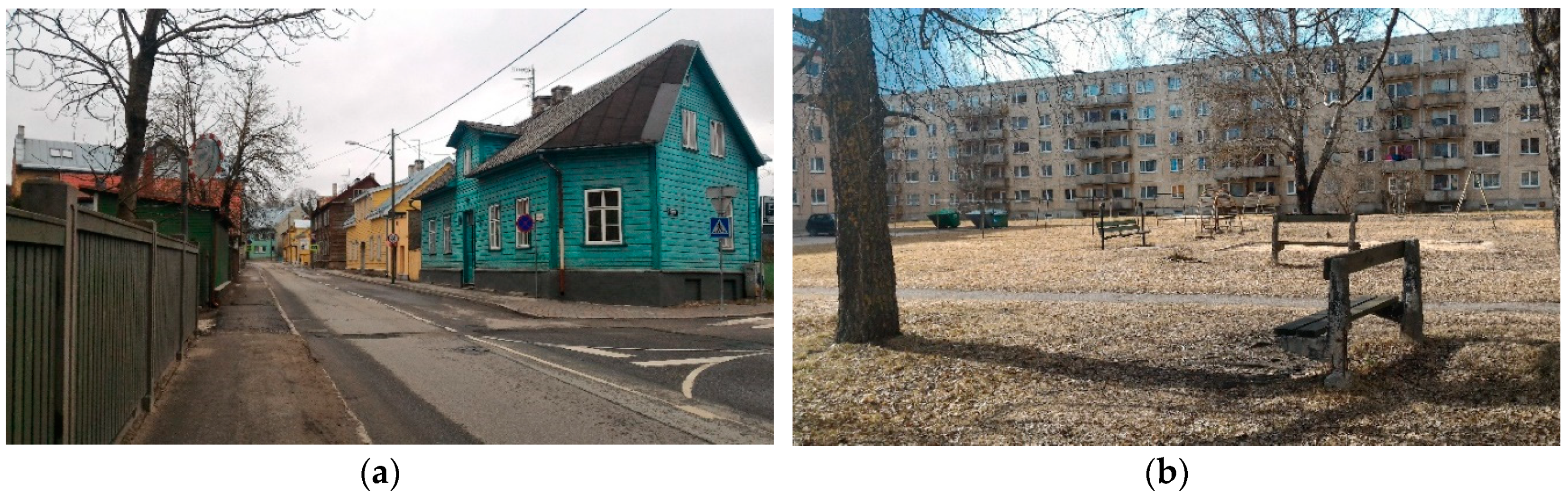 Land 07 00134 g001 Land 07 00134 g001