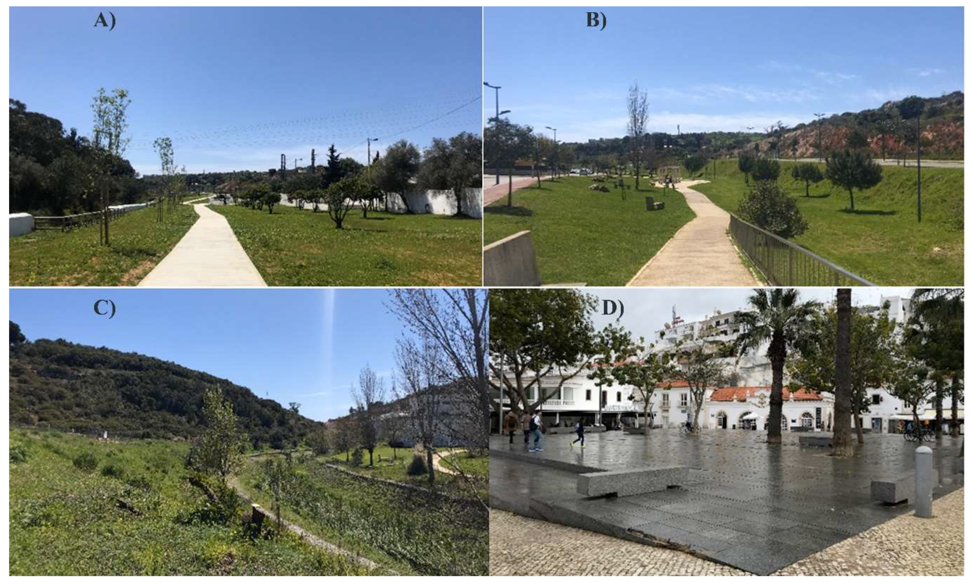 Land 07 00141 g003 Land 07 00141 g003