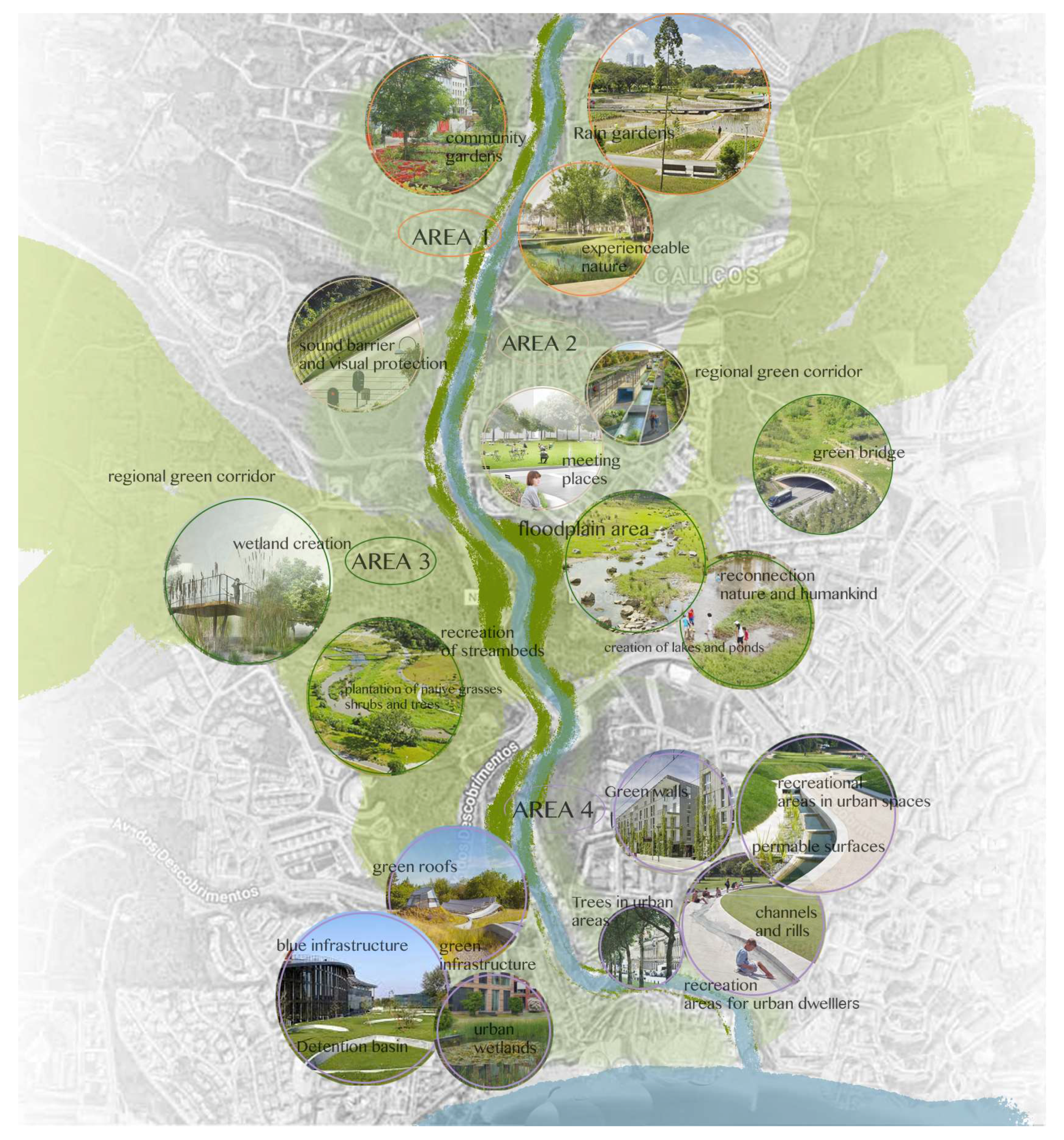 Land 07 00141 g004 Land 07 00141 g004