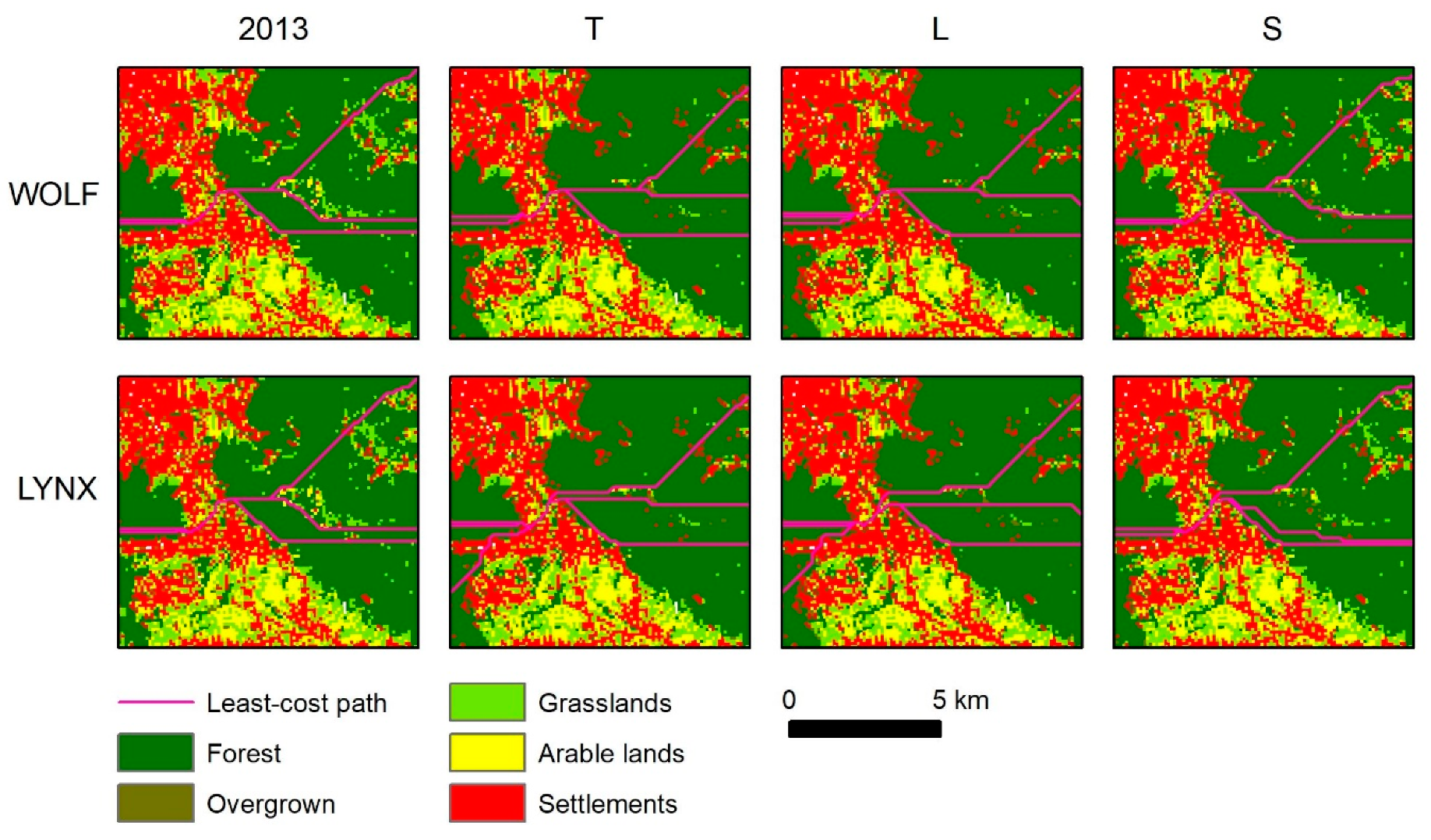 Land 08 00008 g005