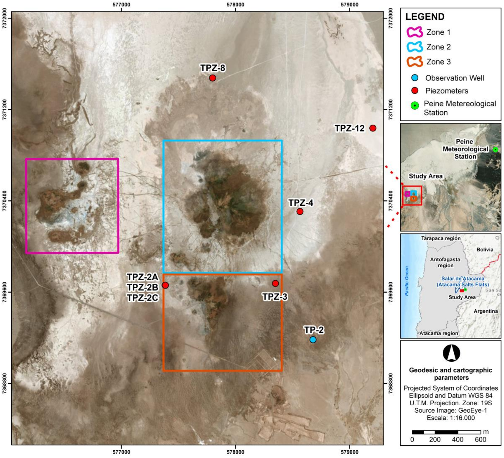 Land 08 00020 g001 Land 08 00020 g001