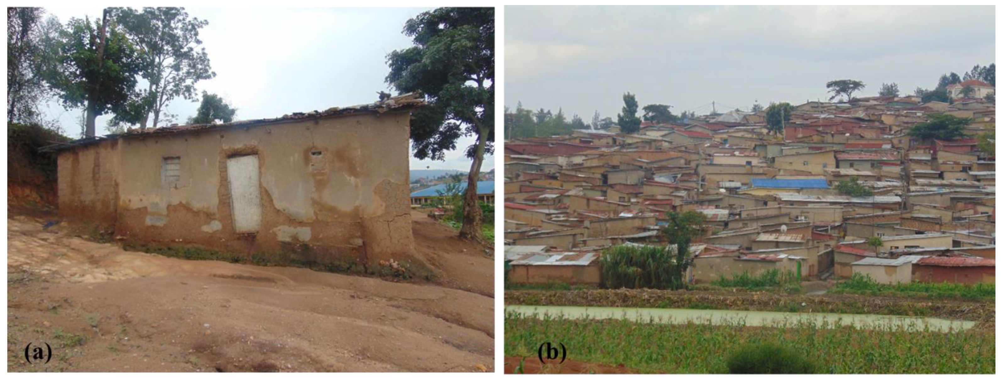 Land 08 00023 g003 Land 08 00023 g003