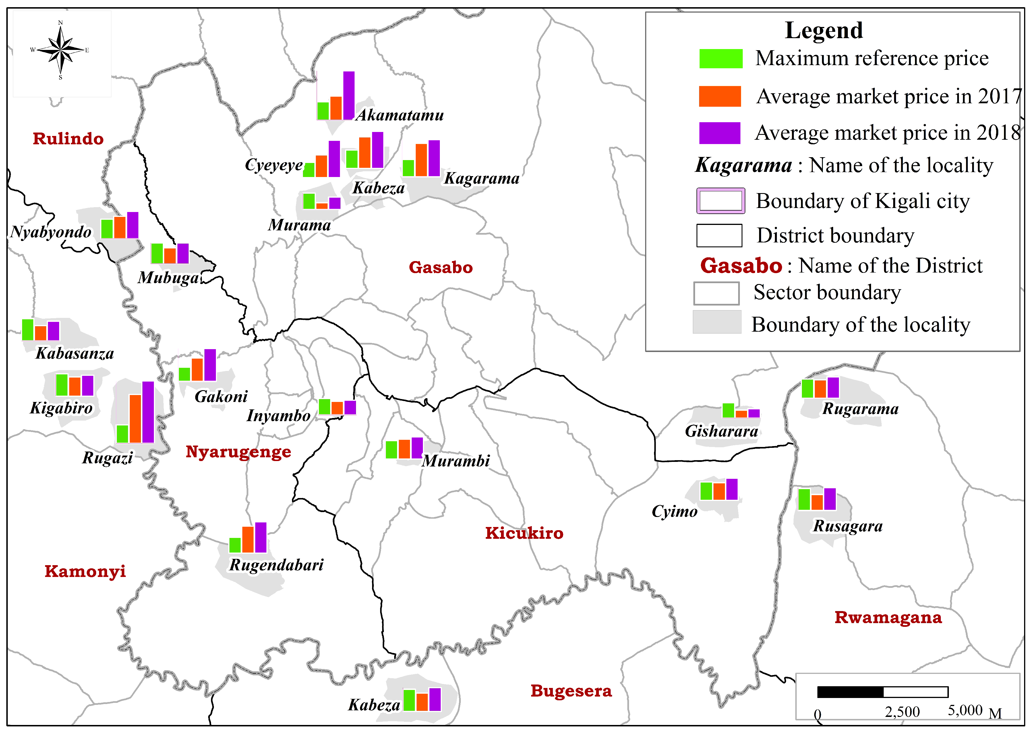 Land 08 00023 g005 Land 08 00023 g005
