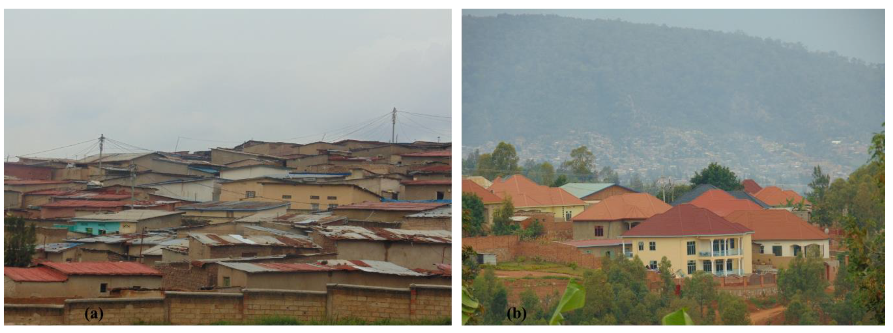 Land 08 00023 g007 Land 08 00023 g007