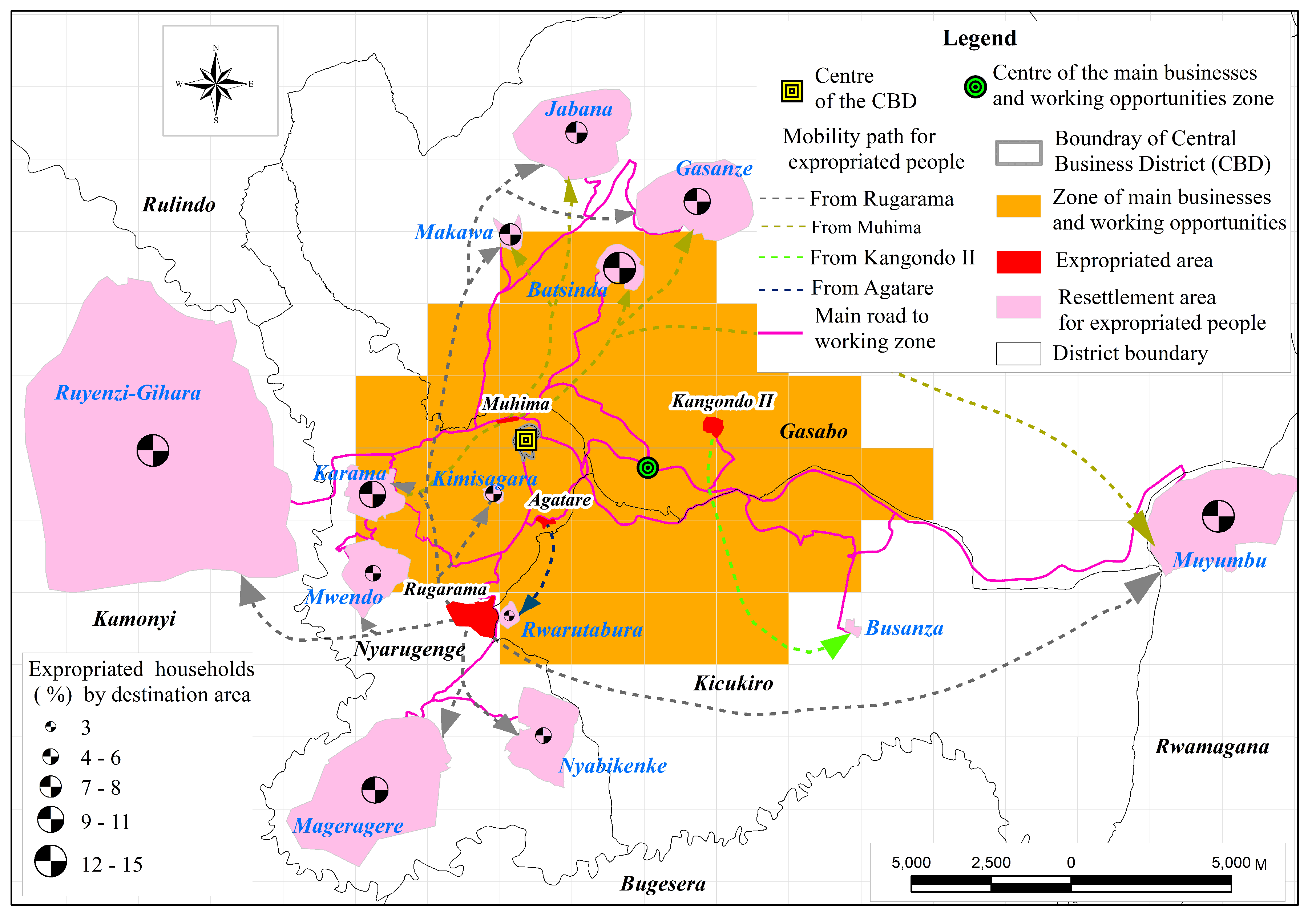 Land 08 00023 g009 Land 08 00023 g009