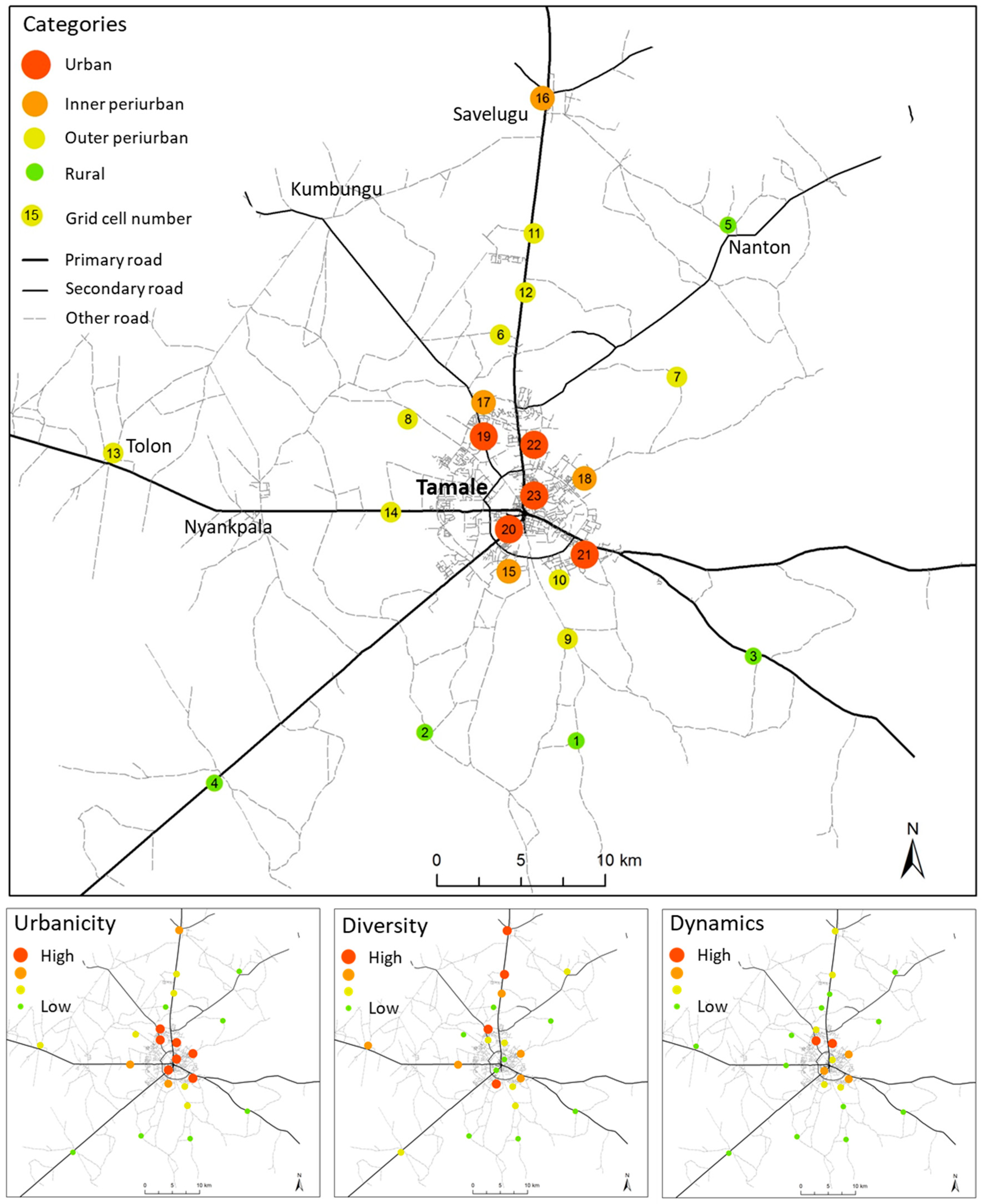 Land 08 00040 g006 Land 08 00040 g006