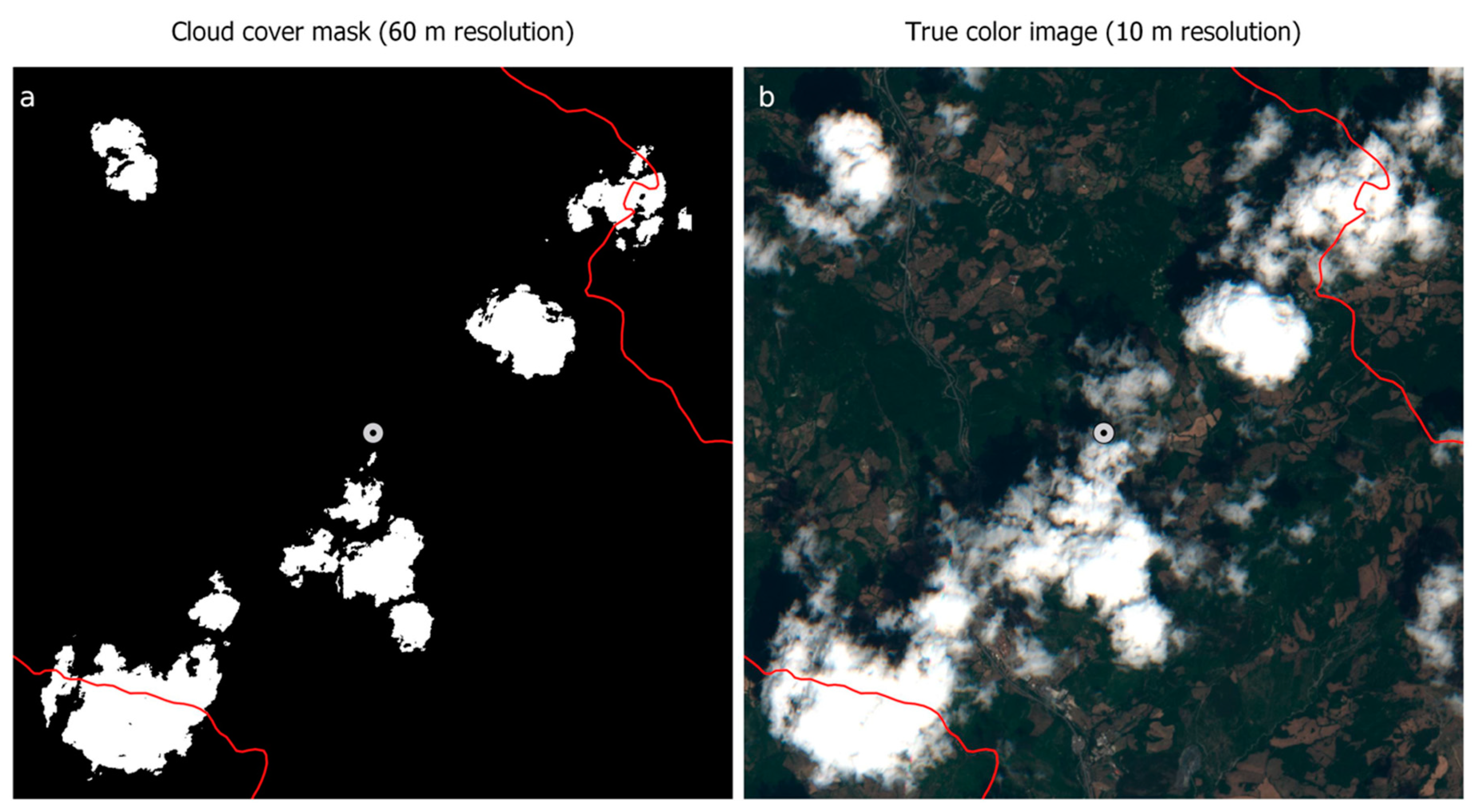 Land 08 00058 g004