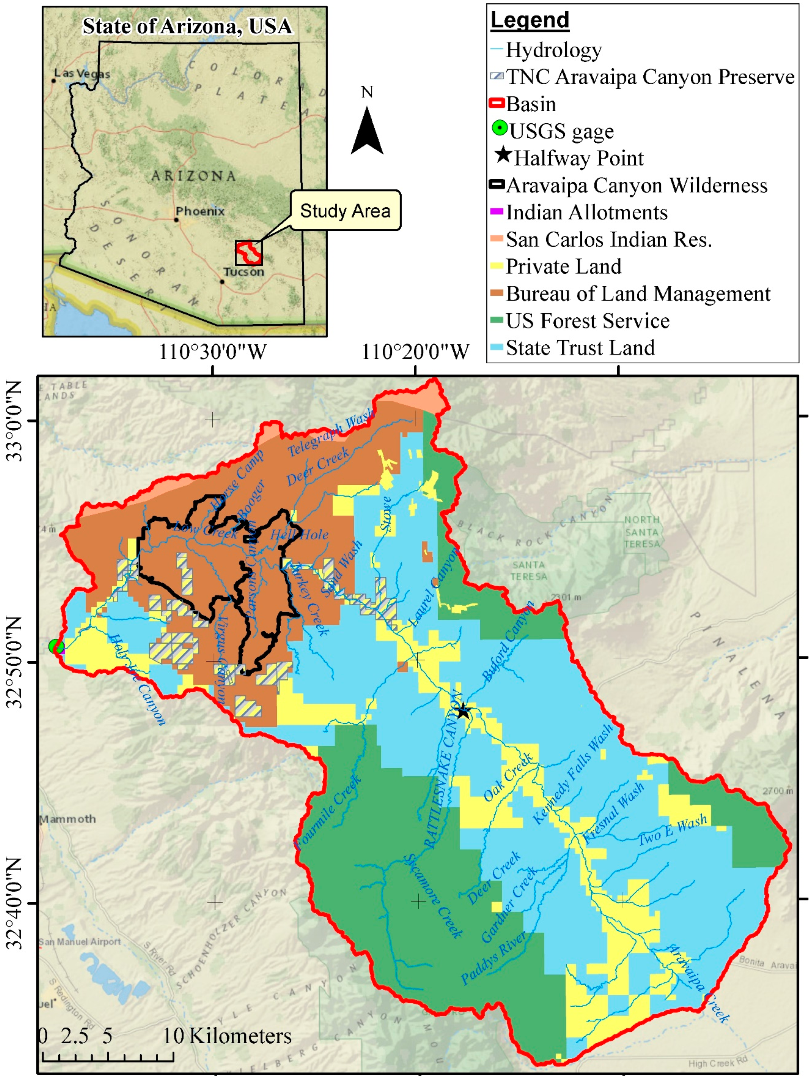 Land 08 00064 g001