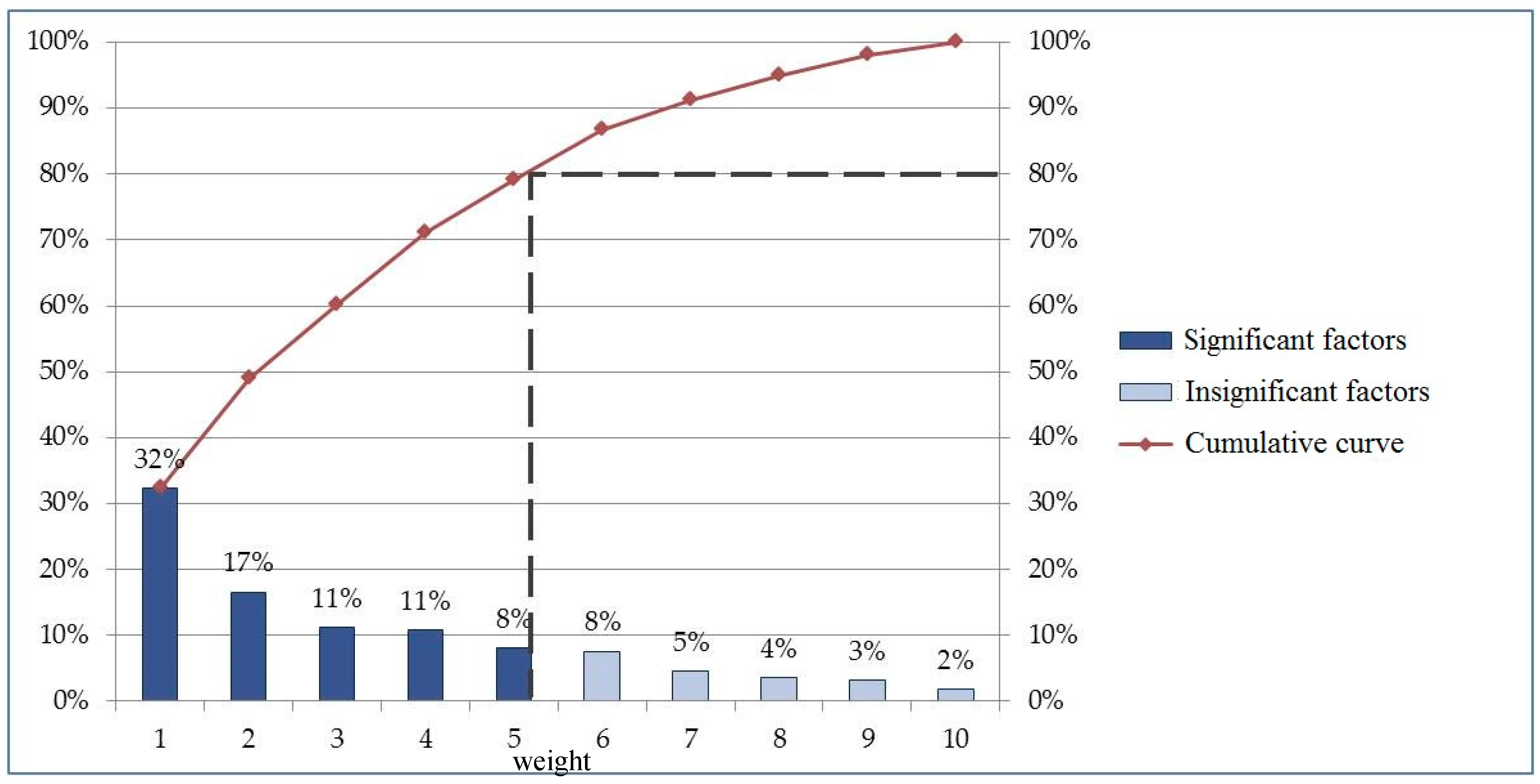 Land 08 00067 g003 550