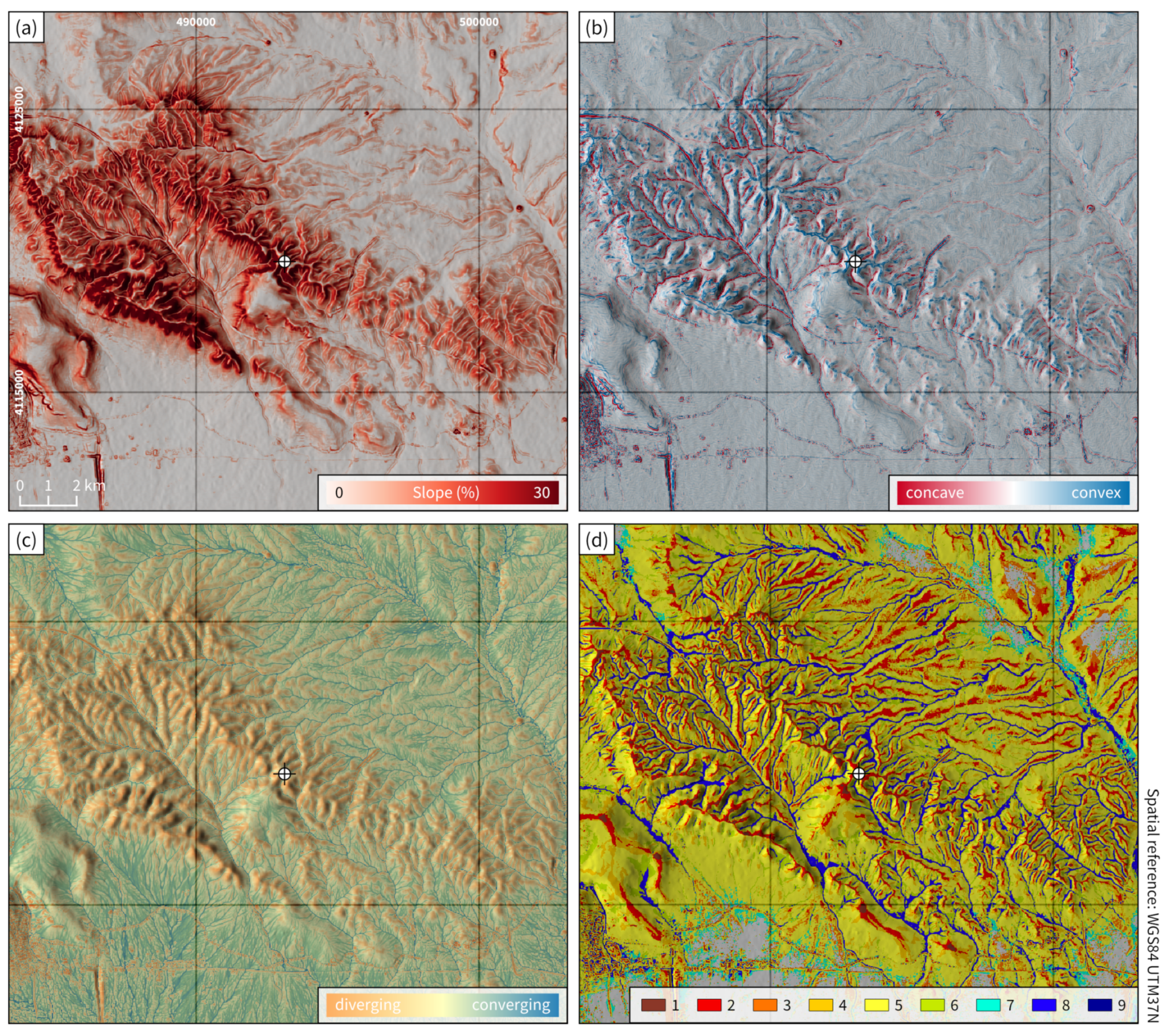 Land 08 00072 g006