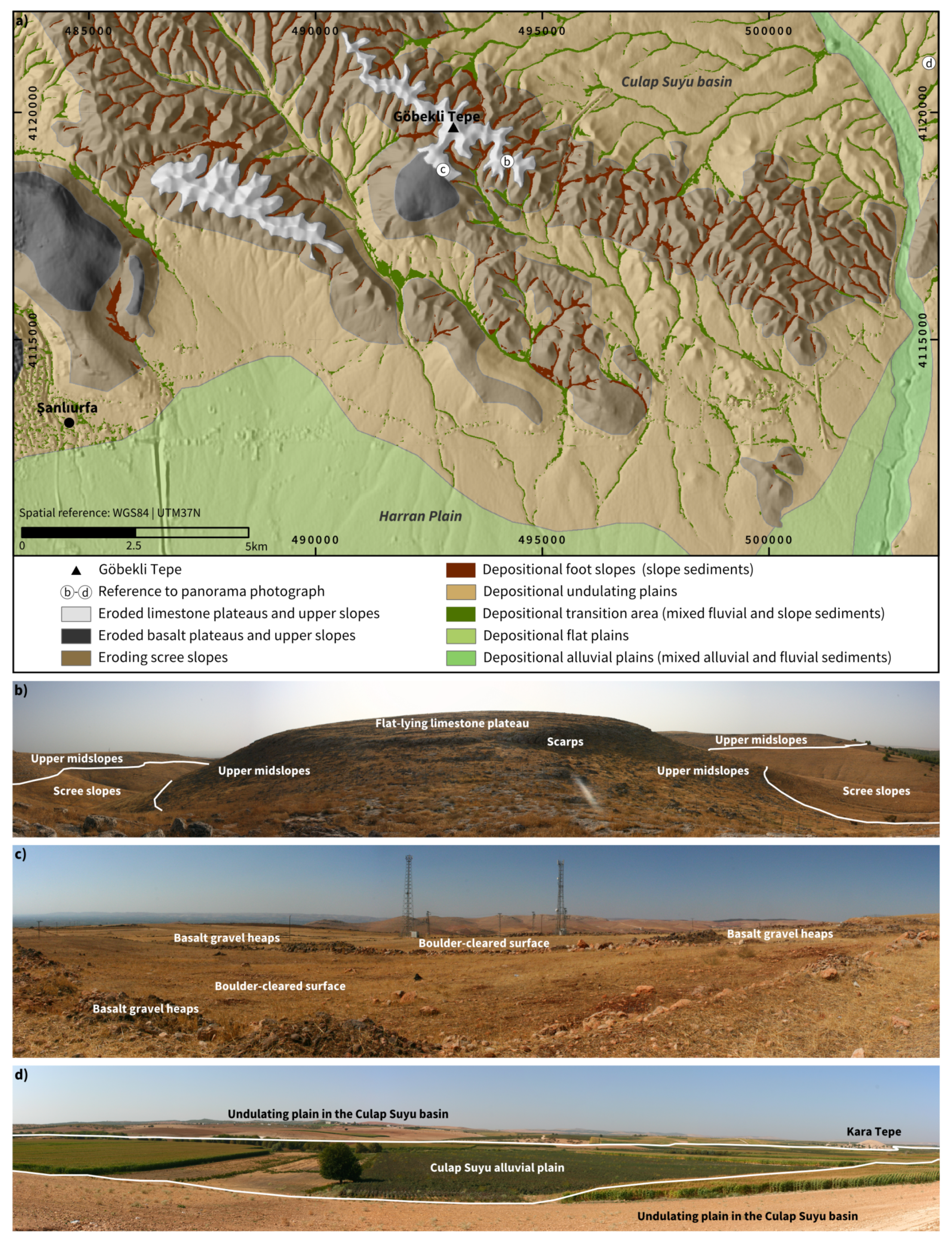 Land 08 00072 g008