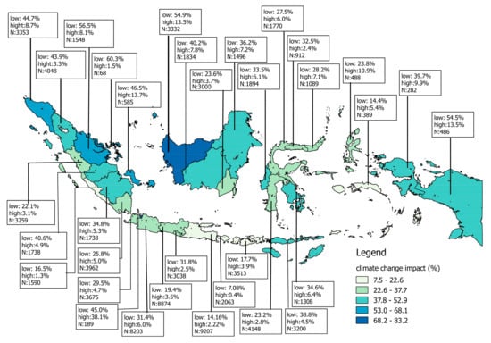 Land Free Full Text Assessing The Role Of The Perceived Impact Of Climate Change On National Adaptation Policy The Case Of Rice Farming In Indonesia Html