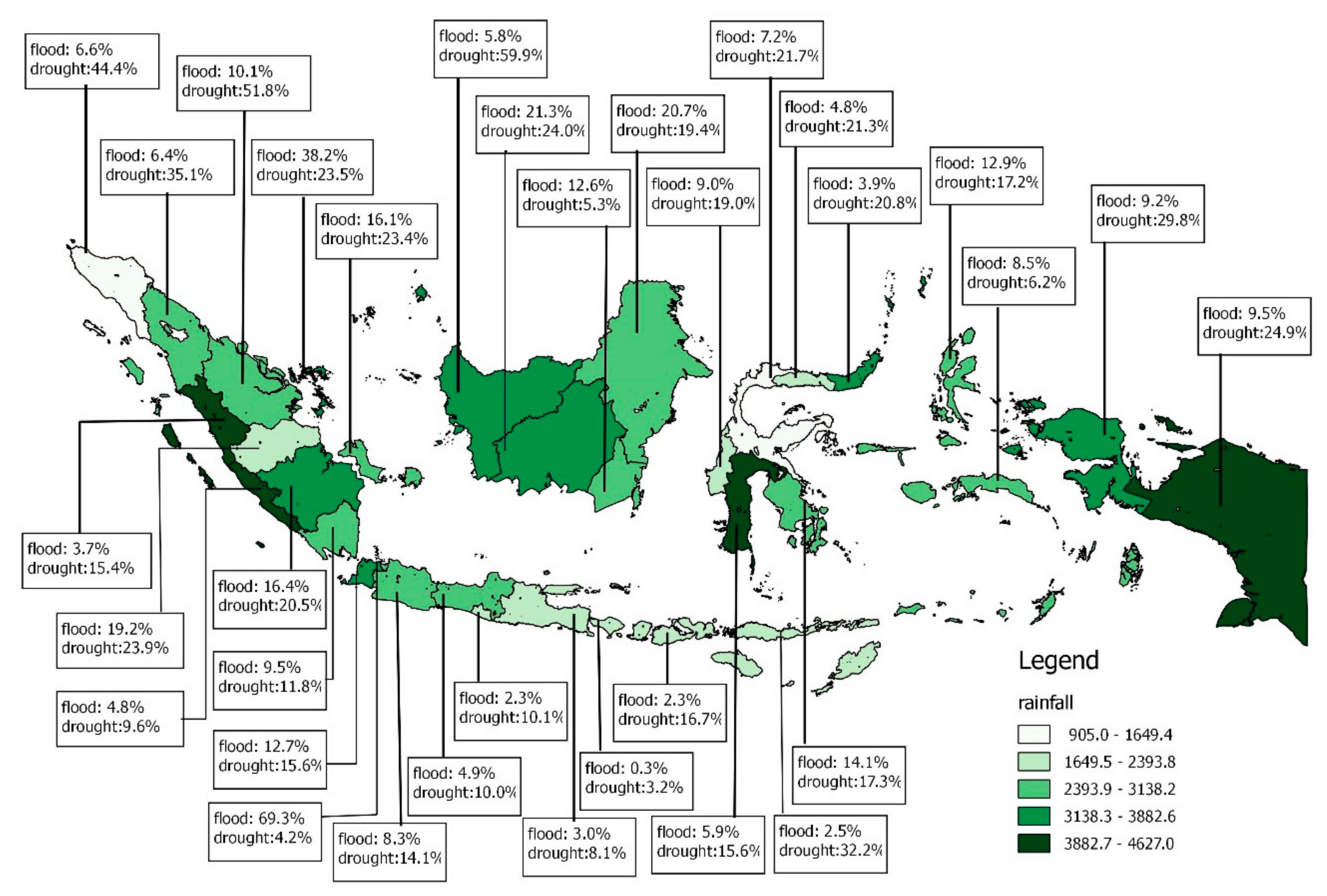 Land 08 00081 g006 Land 08 00081 g006
