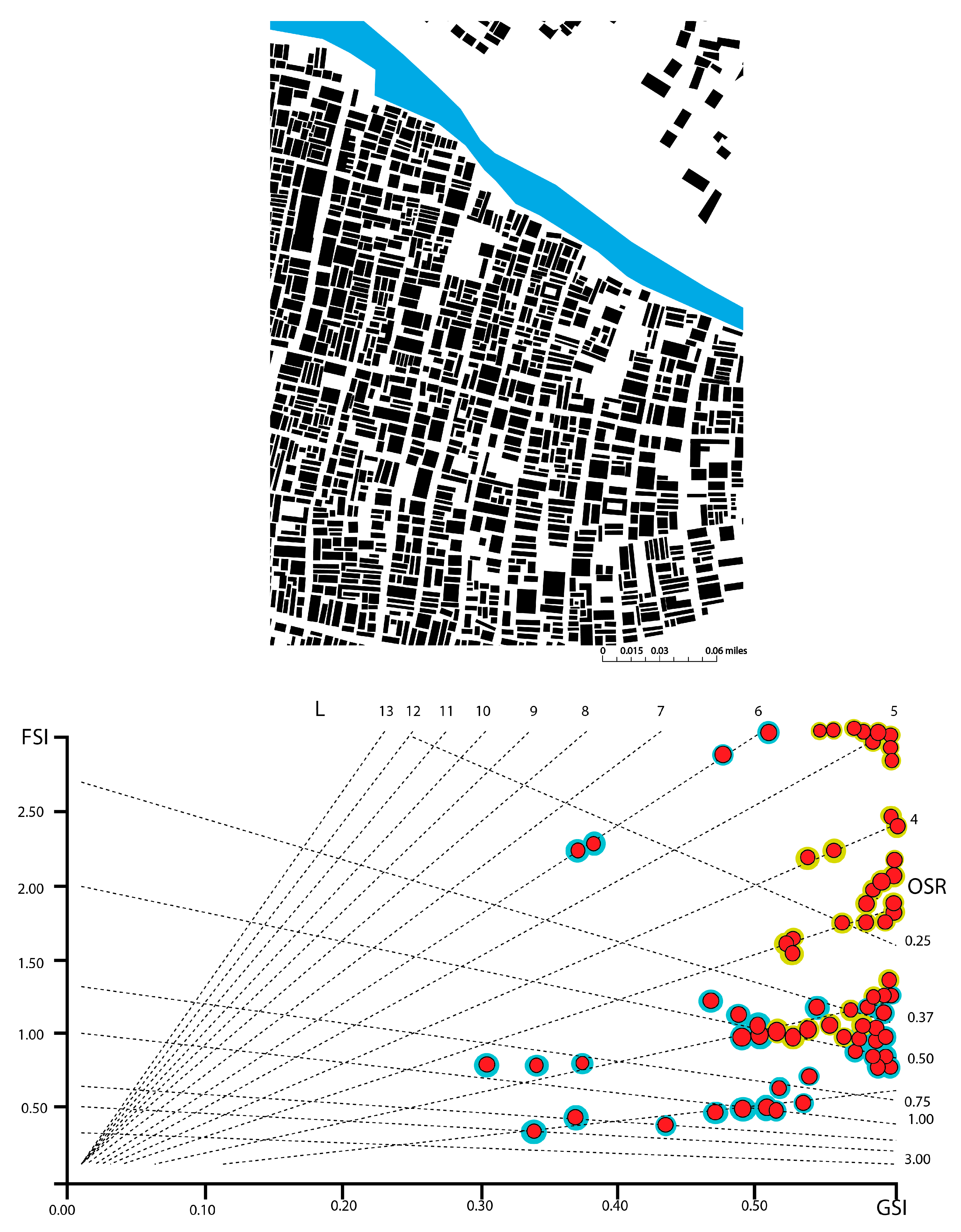 Land 08 00138 g005