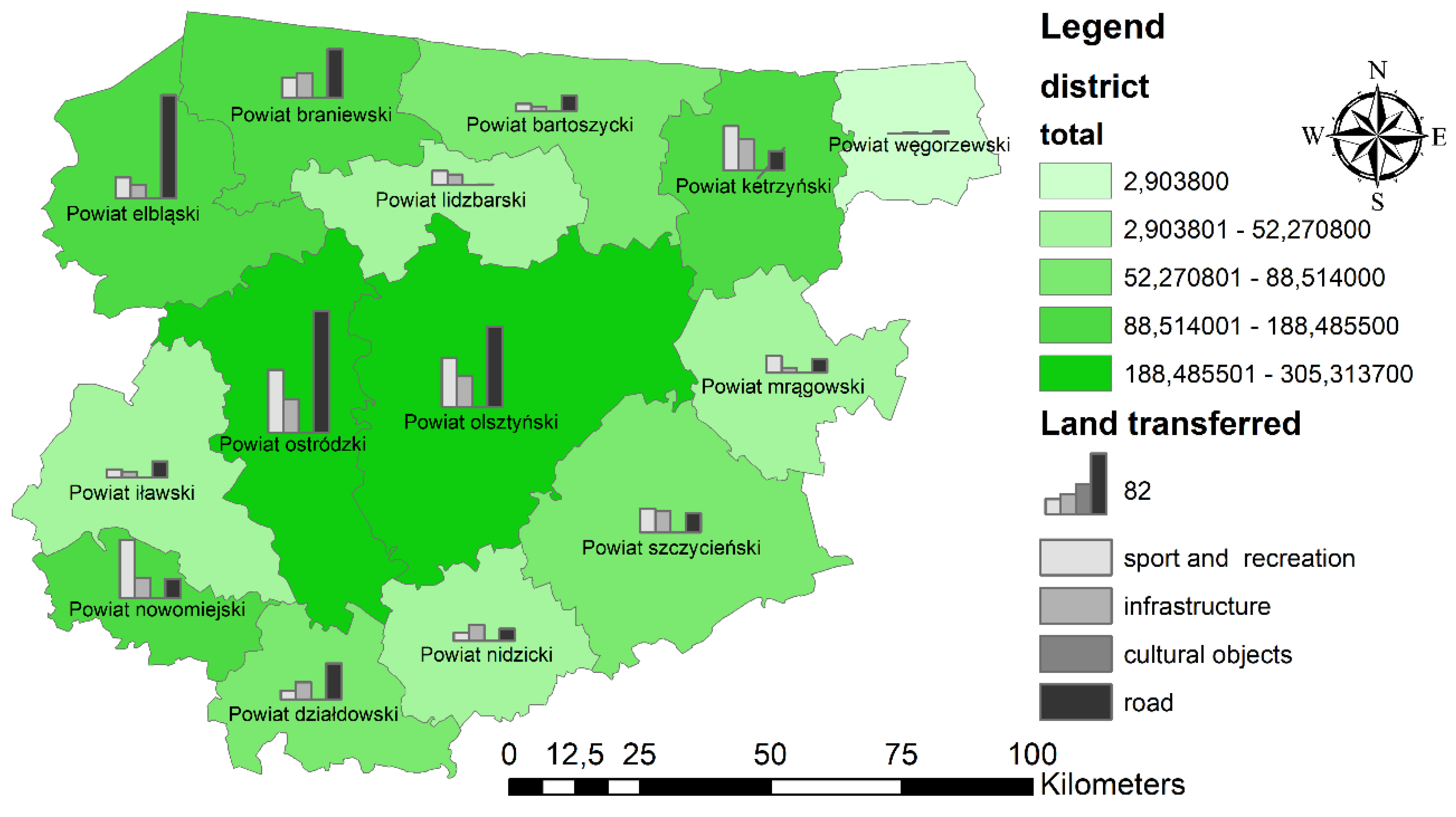 Land 08 00170 g002 Land 08 00170 g002