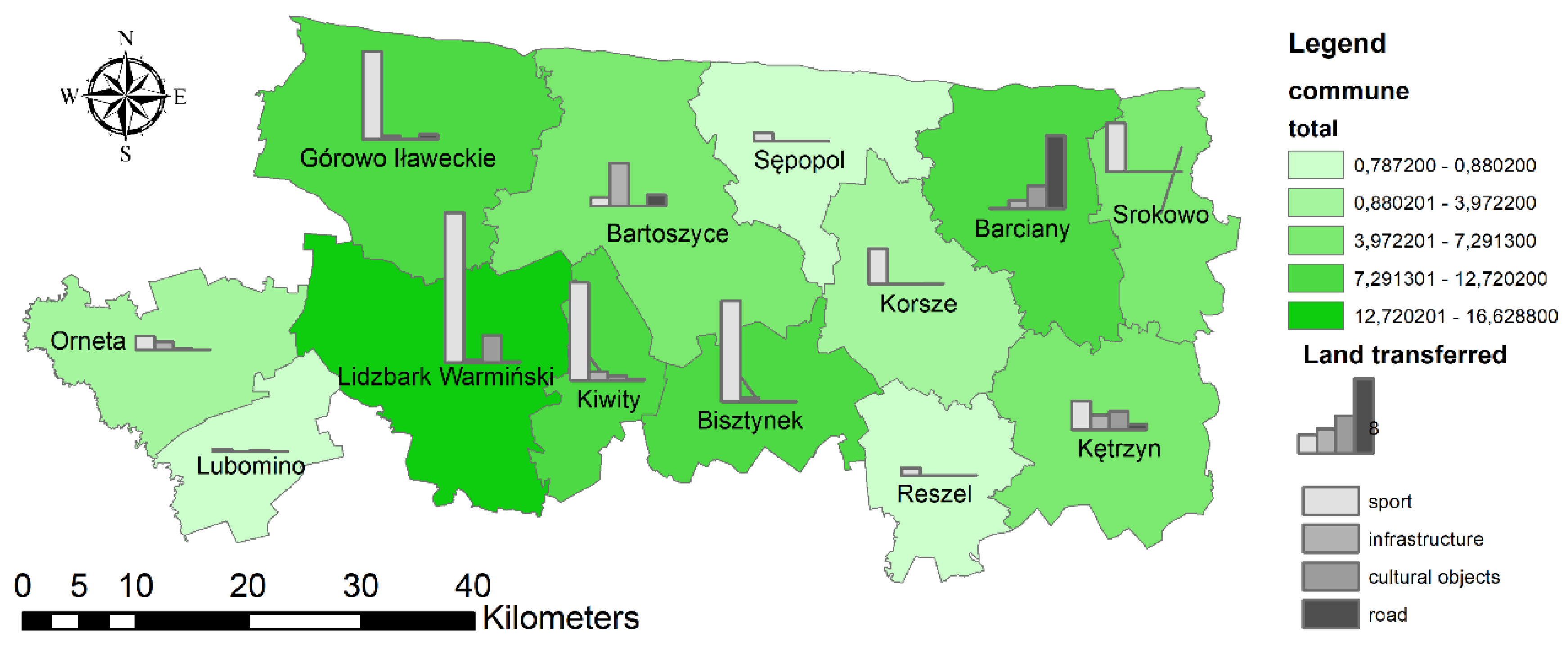 Land 08 00170 g003 Land 08 00170 g003
