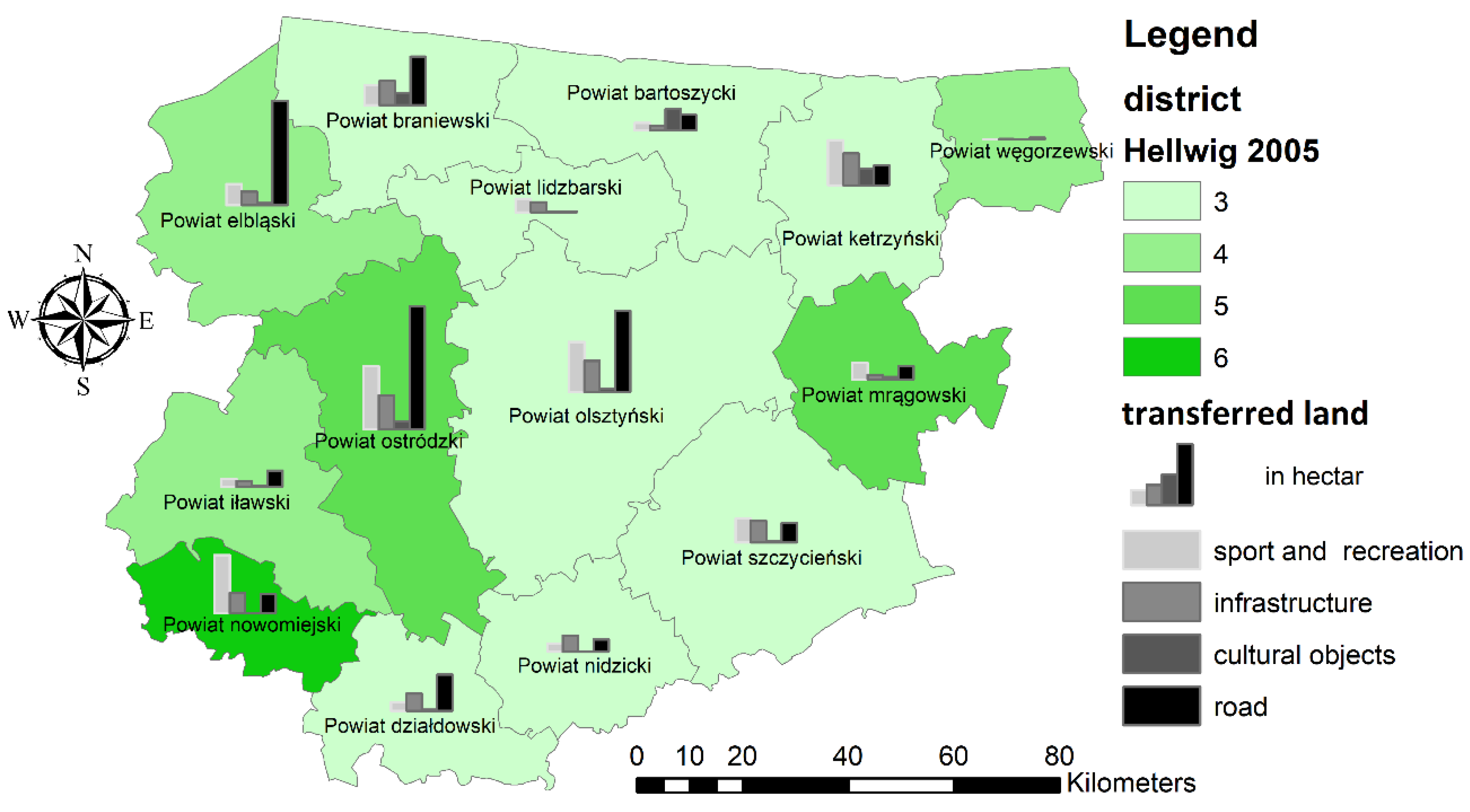 Land 08 00170 g004 Land 08 00170 g004
