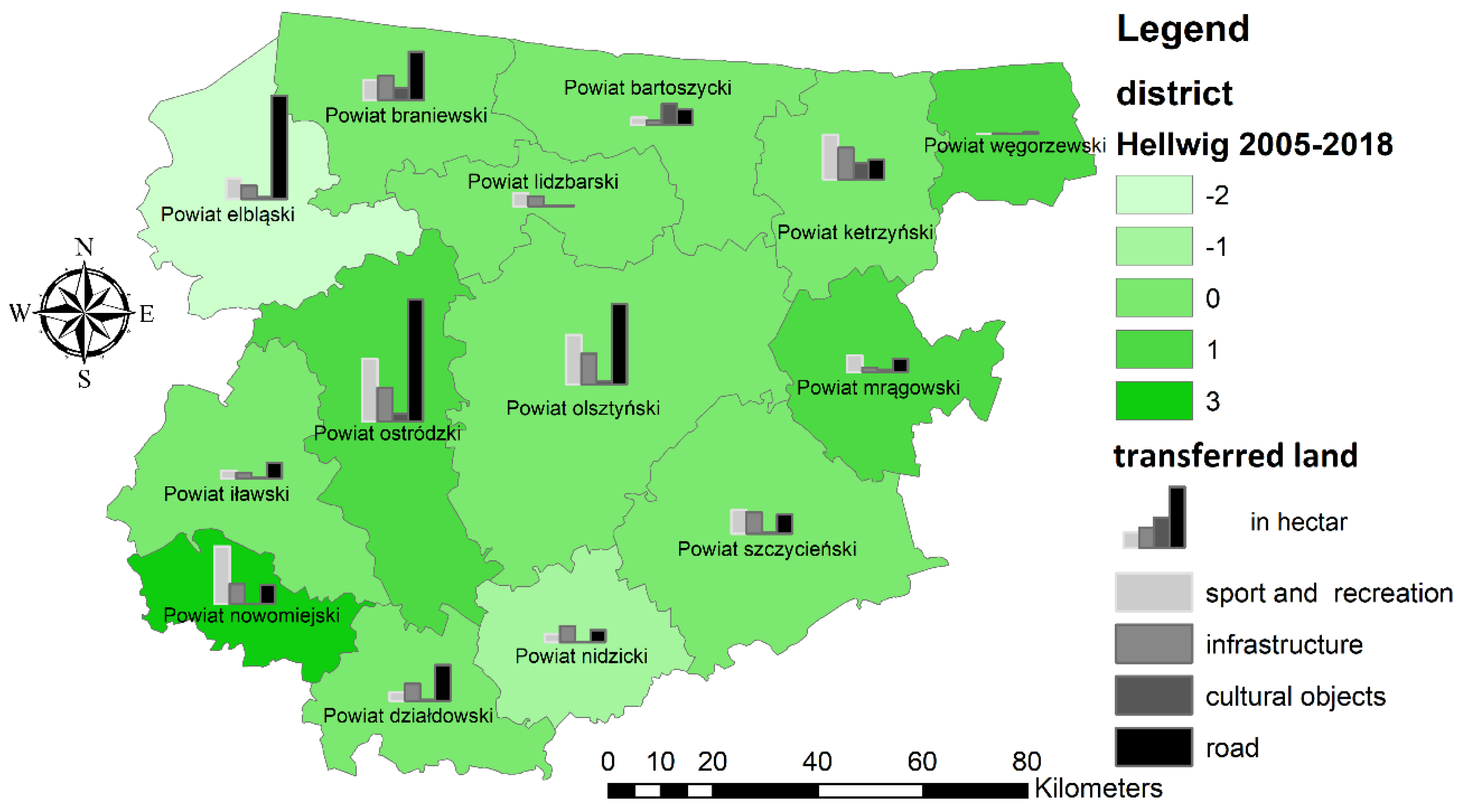 Land 08 00170 g006 Land 08 00170 g006