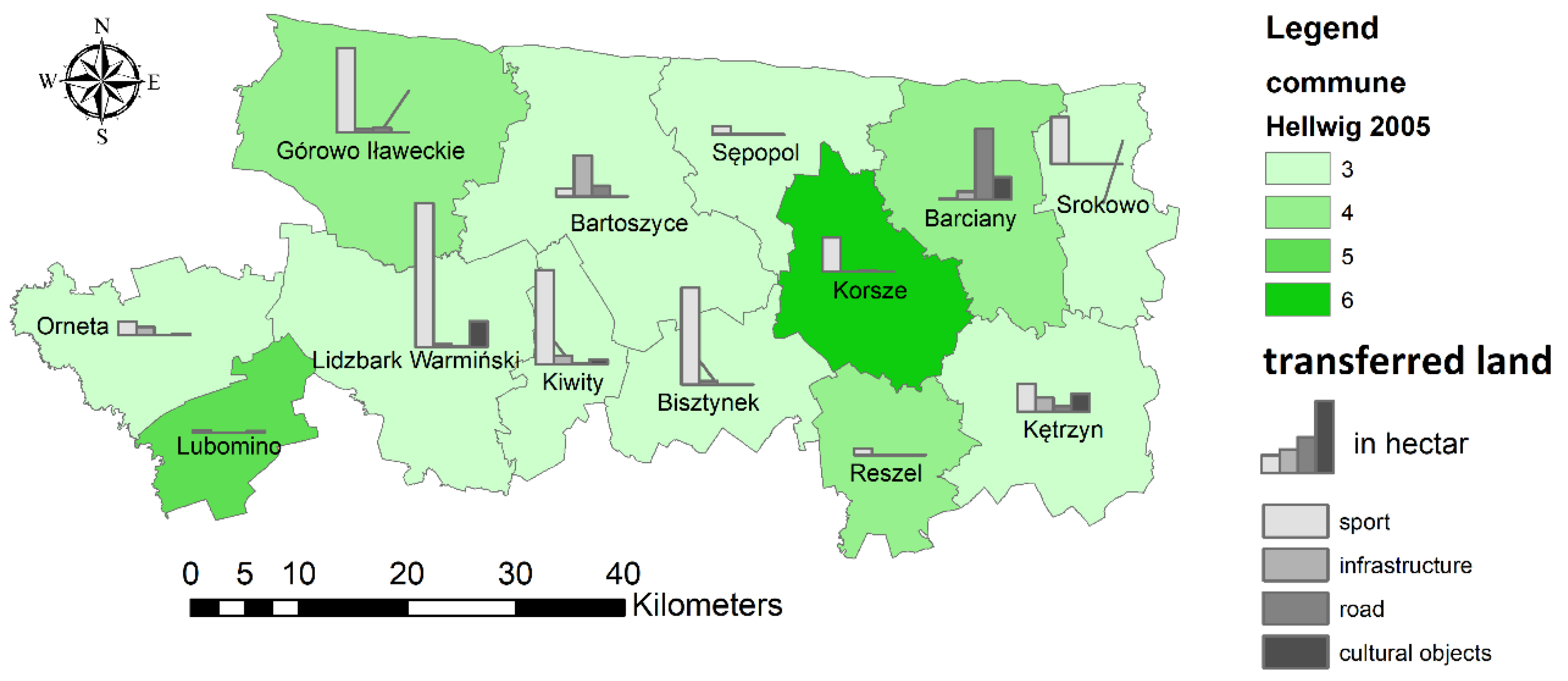 Land 08 00170 g007 Land 08 00170 g007