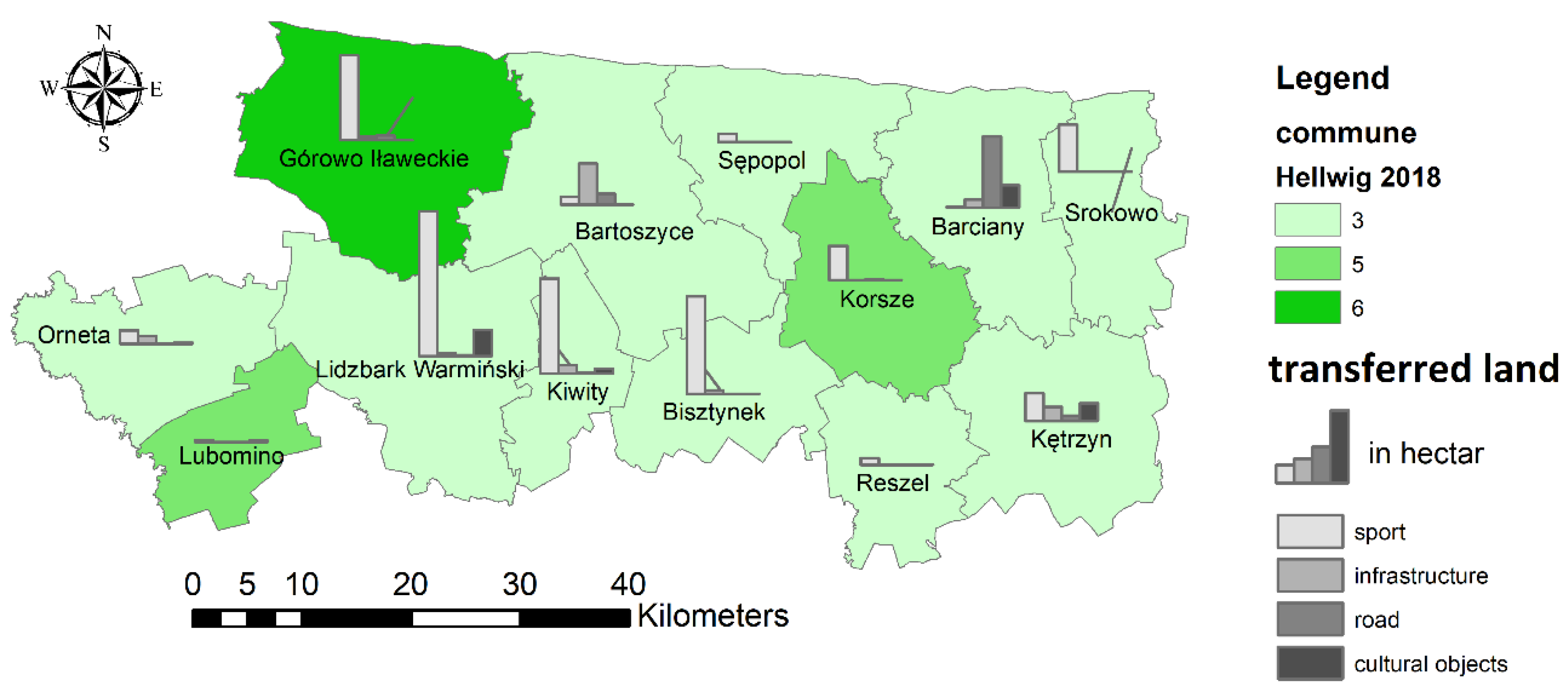 Land 08 00170 g008 Land 08 00170 g008