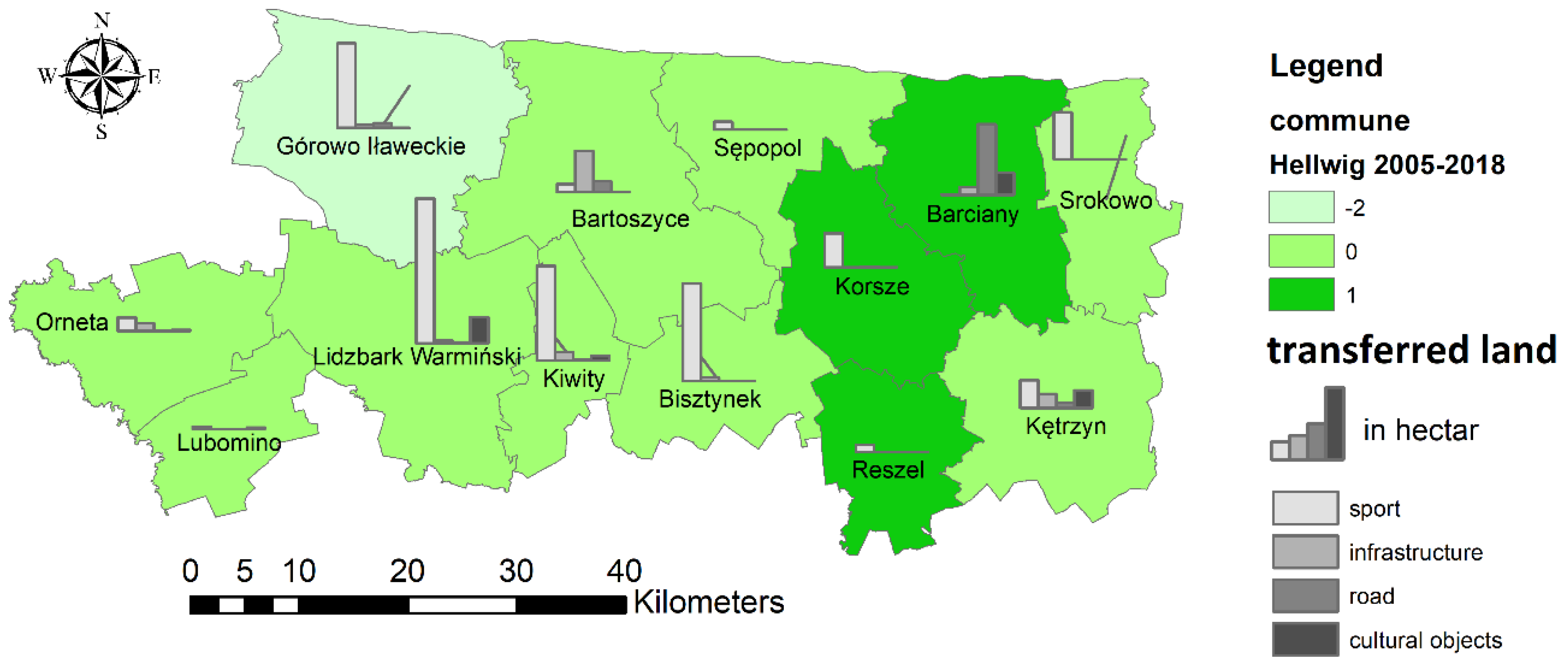 Land 08 00170 g009 Land 08 00170 g009