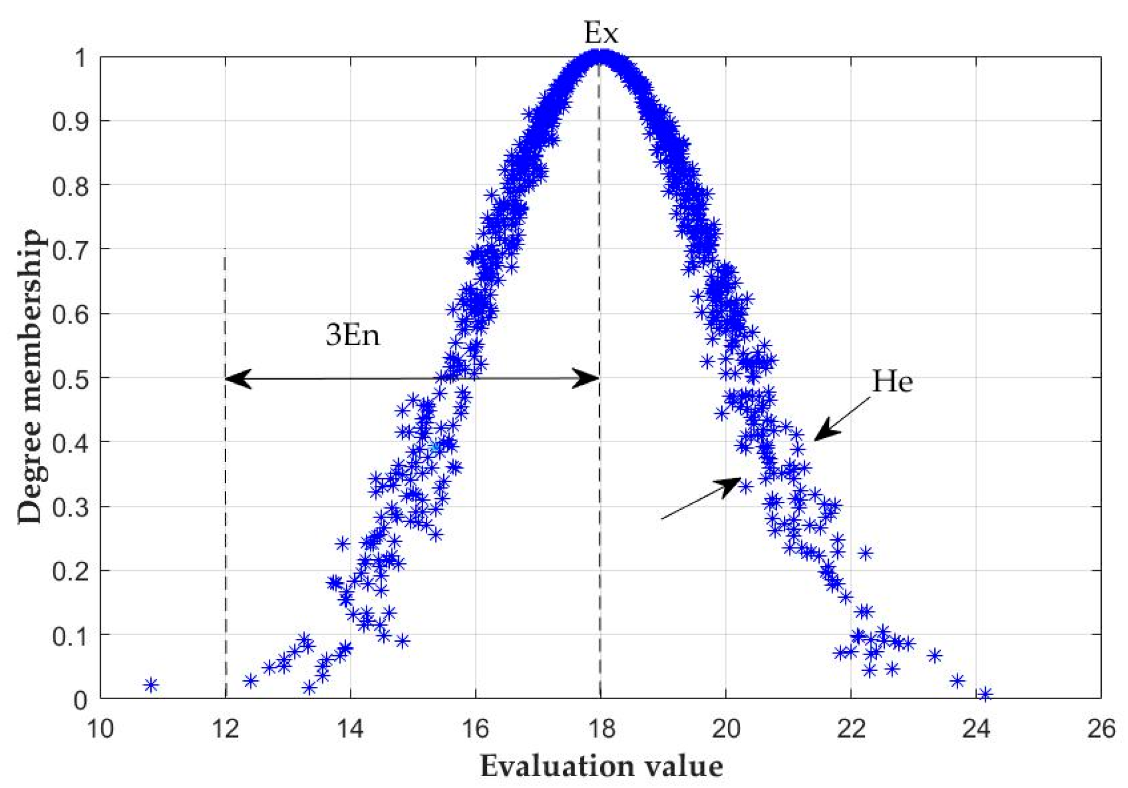Land 08 00176 g001 Land 08 00176 g001