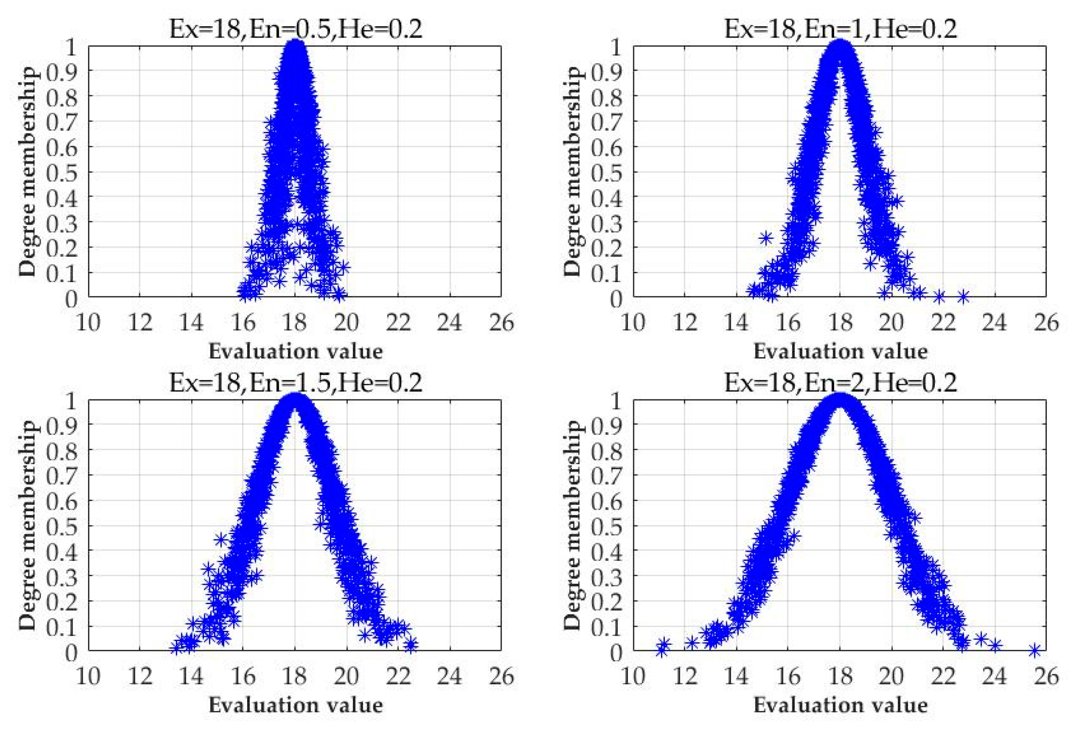 Land 08 00176 g002 Land 08 00176 g002