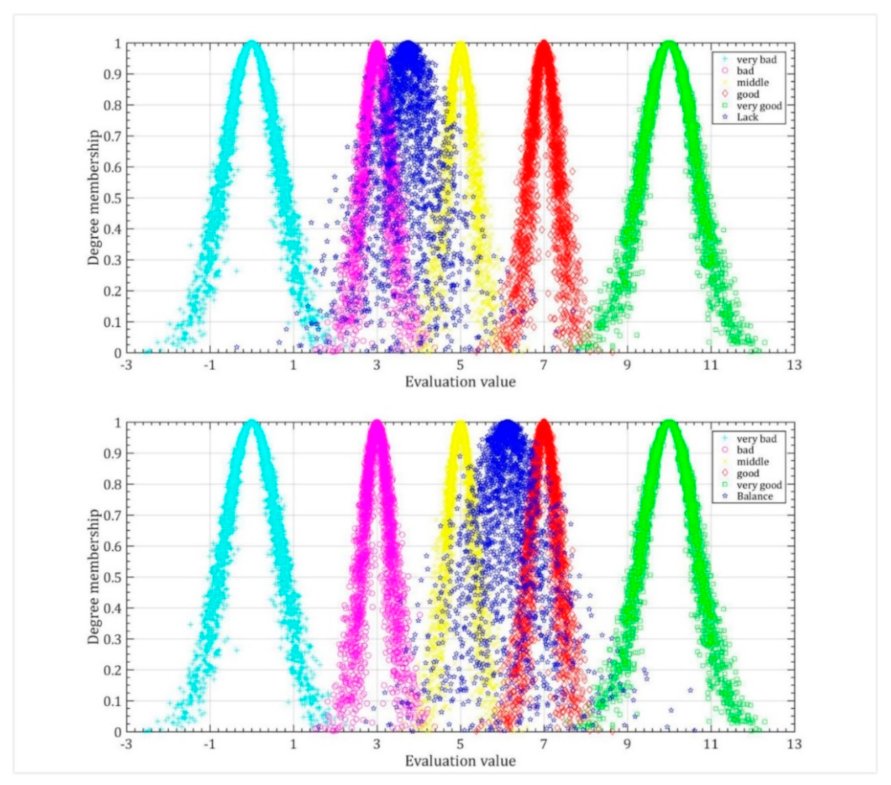 Land 08 00176 g009 Land 08 00176 g009