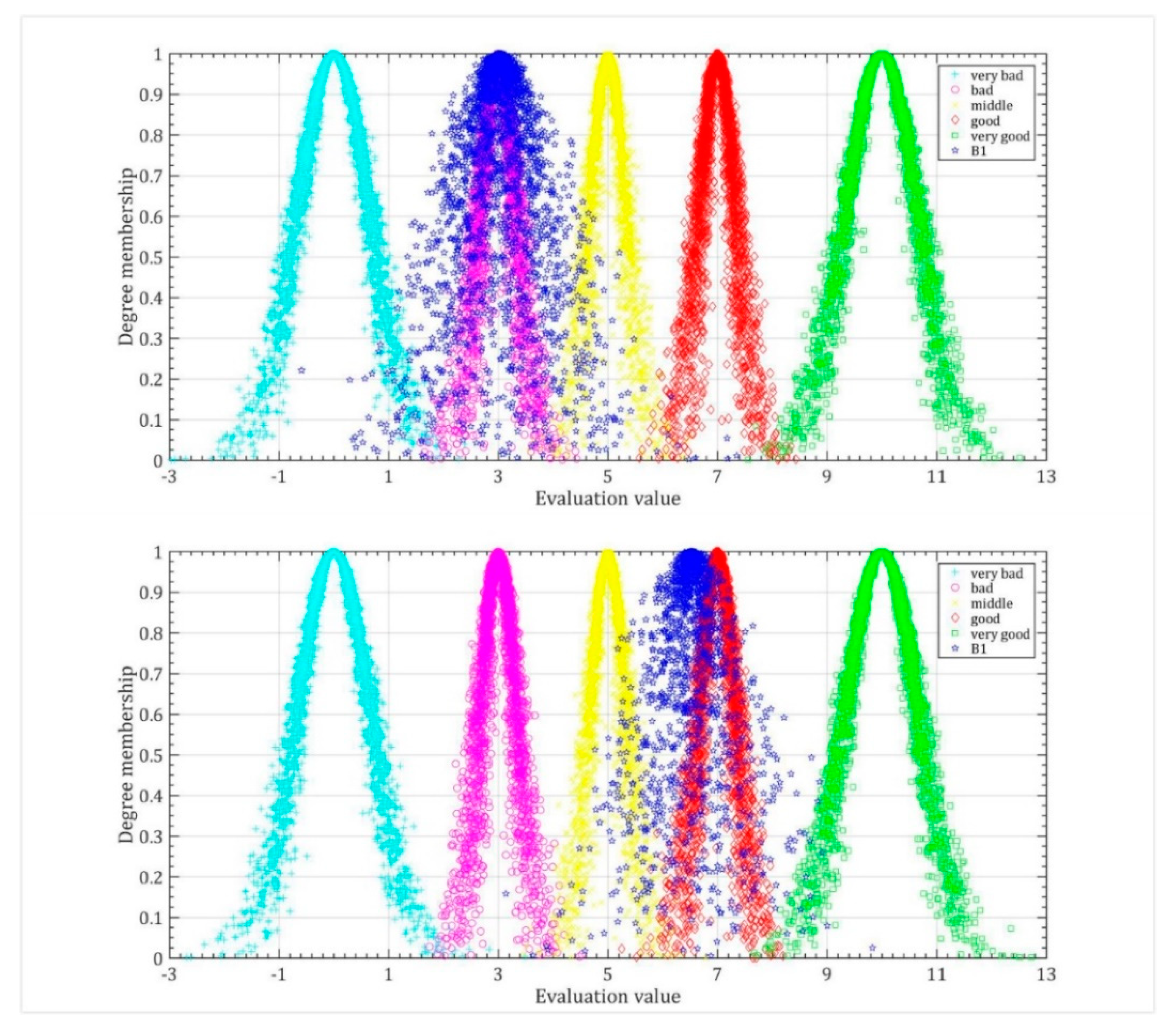 Land 08 00176 g010 Land 08 00176 g010