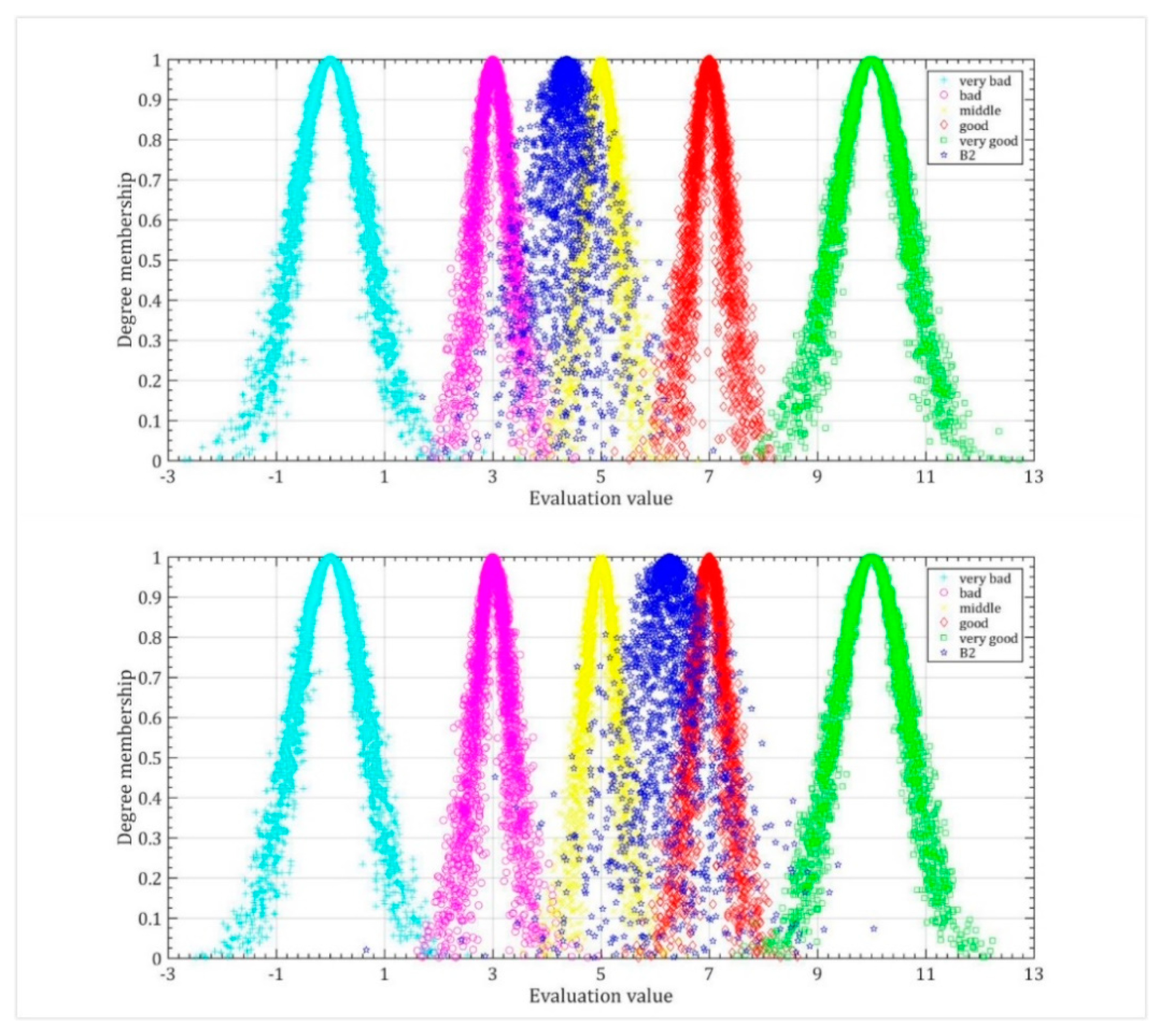 Land 08 00176 g011 Land 08 00176 g011