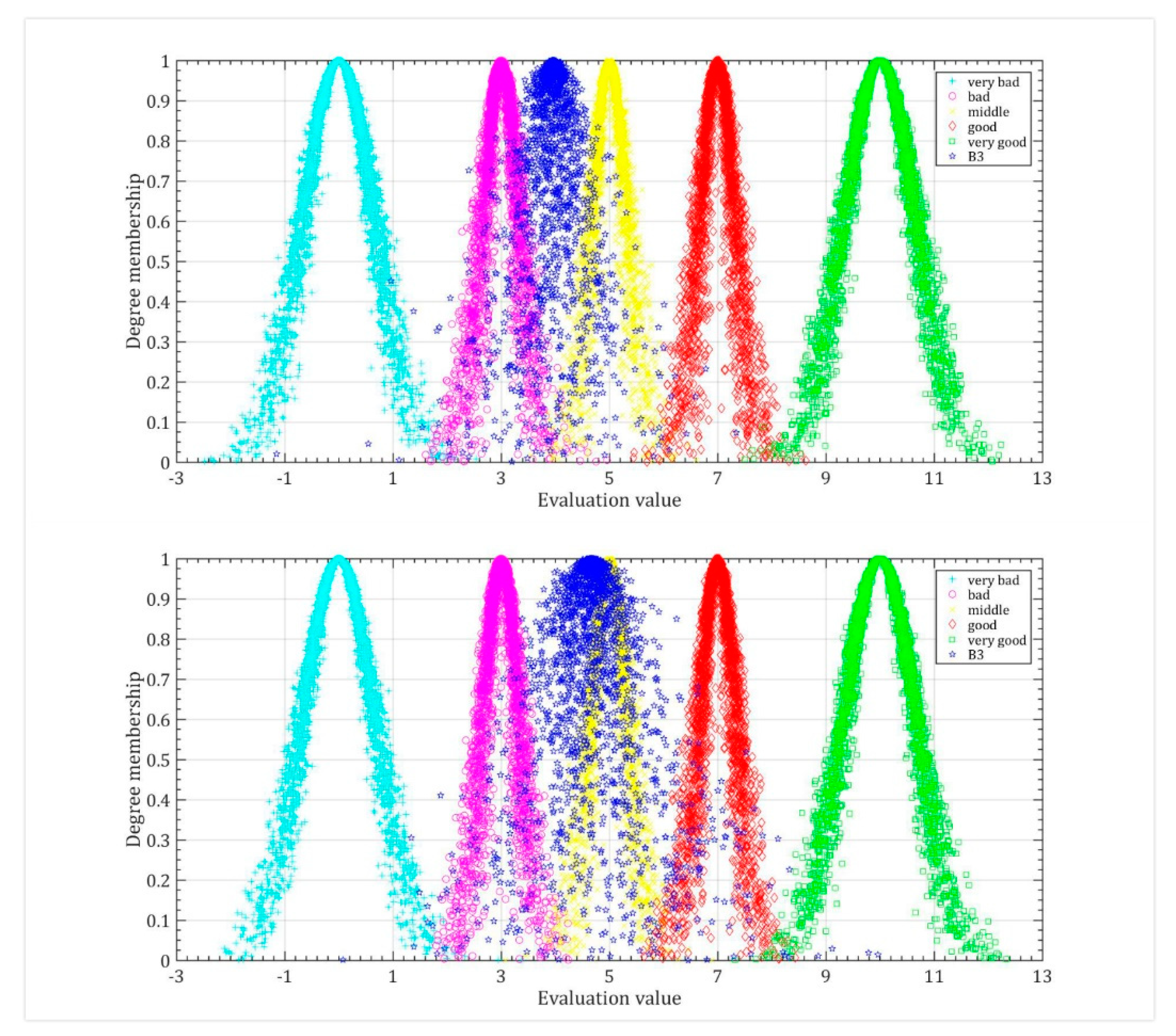 Land 08 00176 g012 Land 08 00176 g012