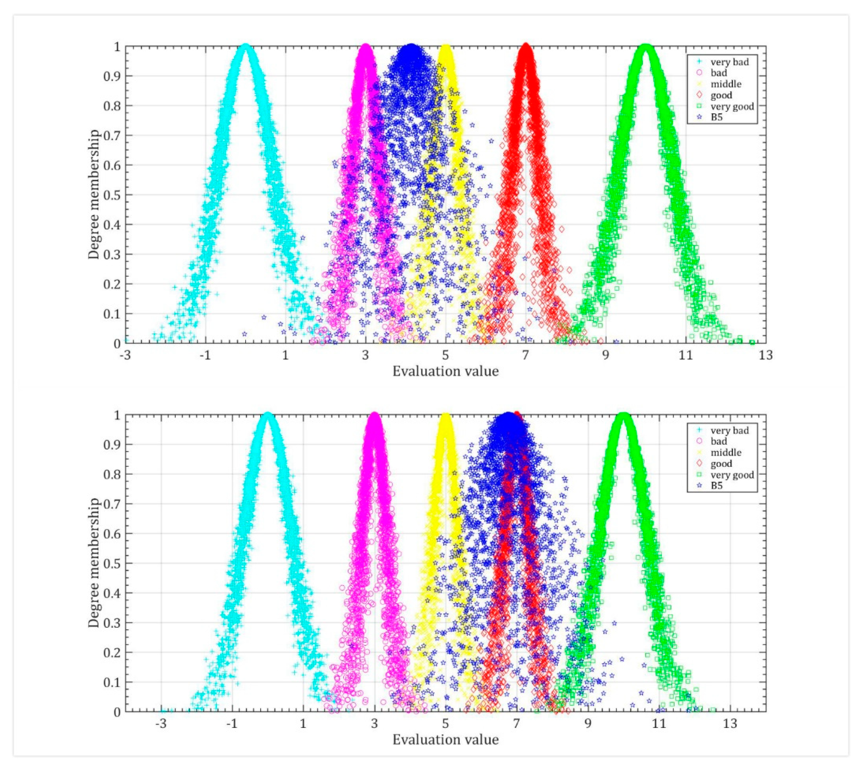 Land 08 00176 g014 Land 08 00176 g014