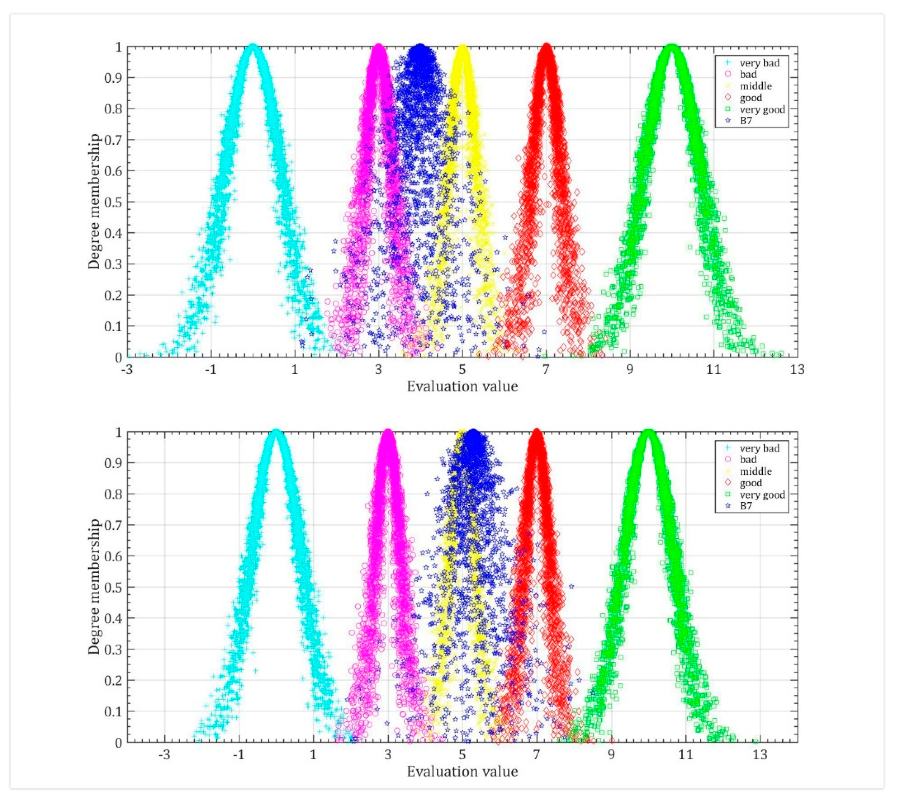 Land 08 00176 g016 Land 08 00176 g016