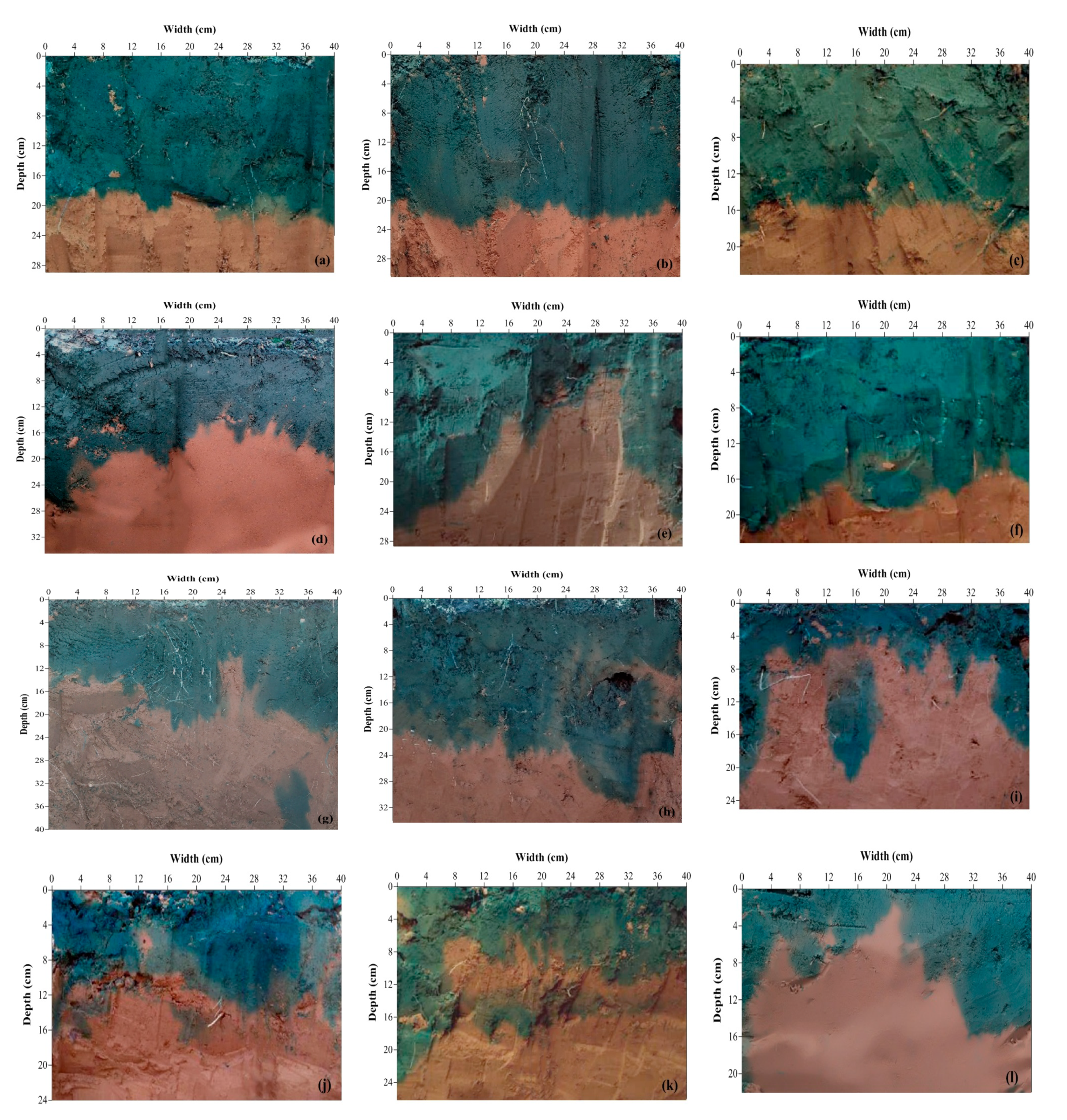 Land 08 00186 g004 Land 08 00186 g004