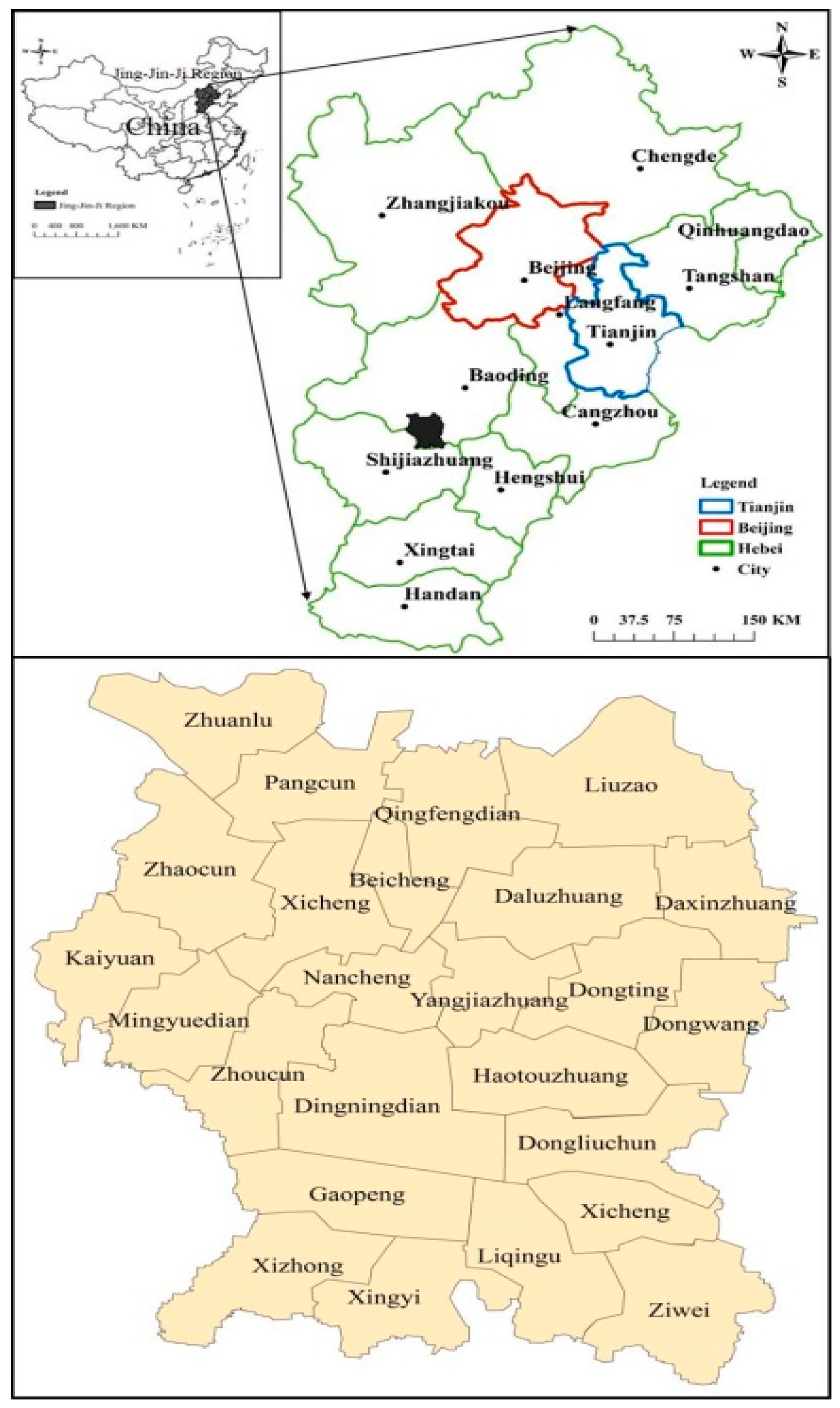 Land 09 00007 g002