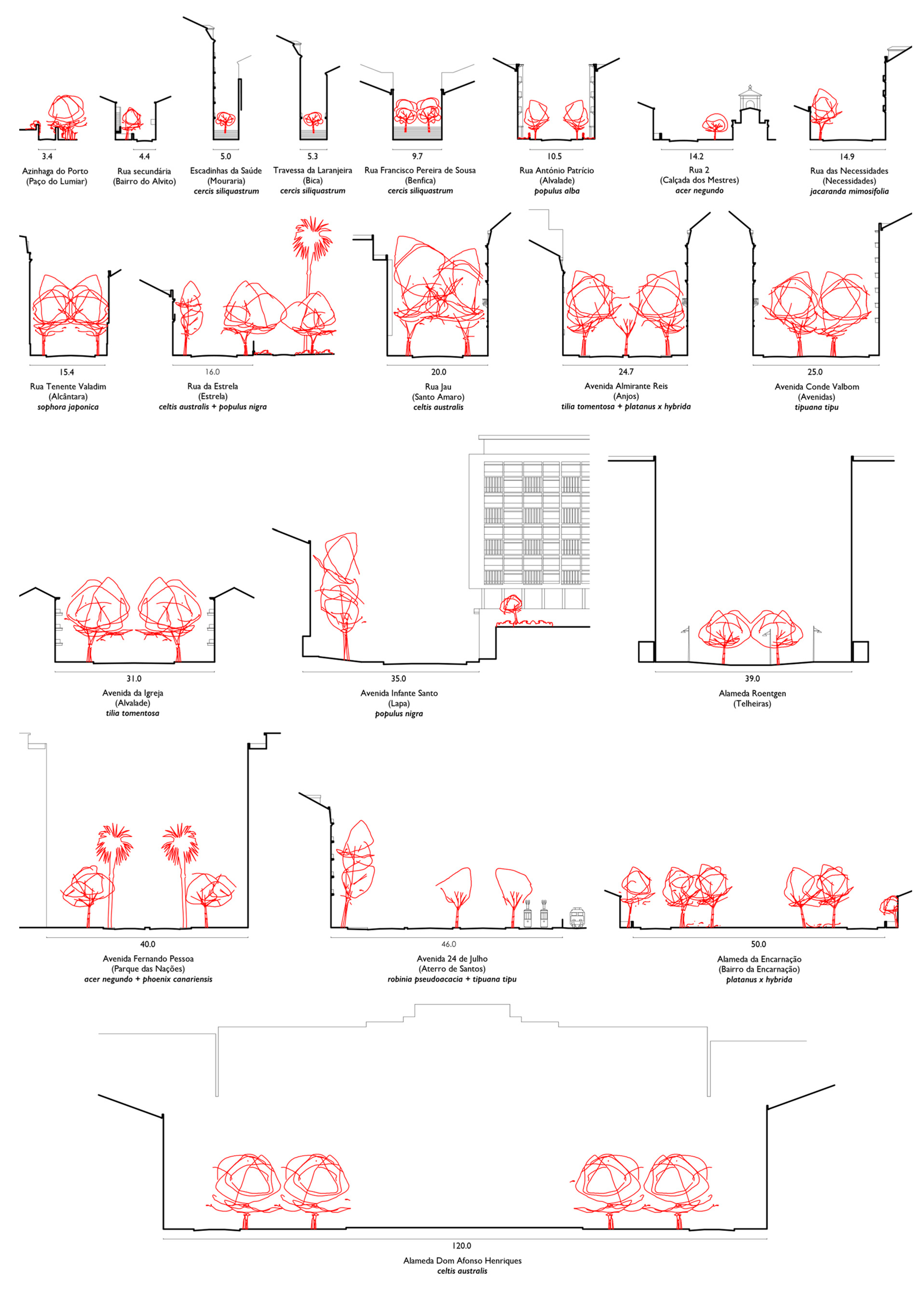 Land 09 00018 g003 550