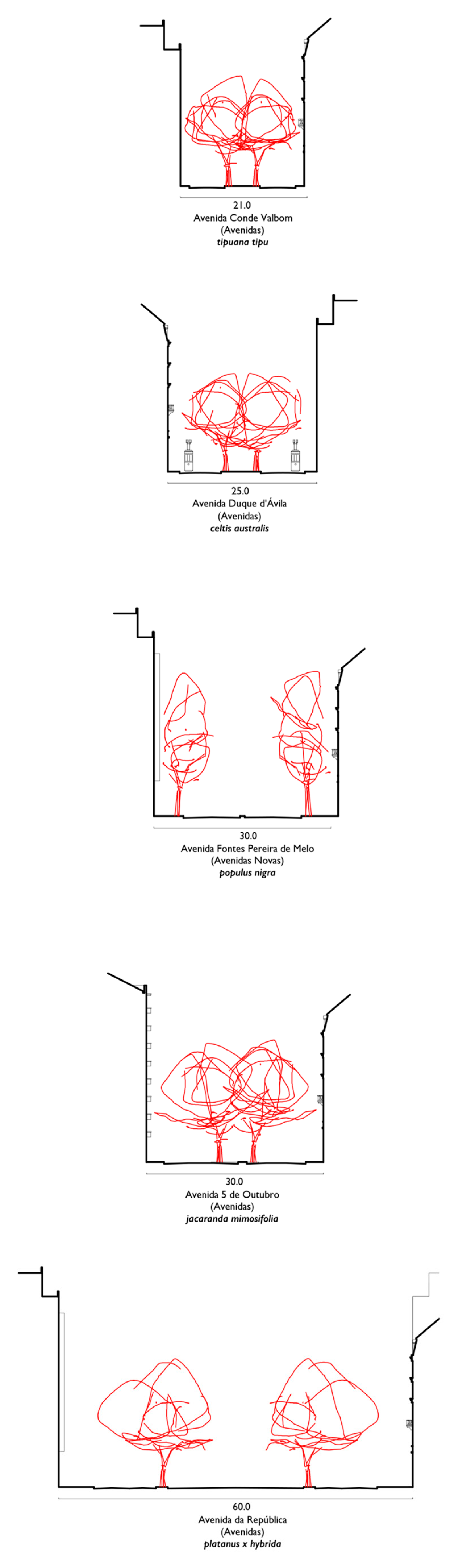 Land 09 00018 g007 550